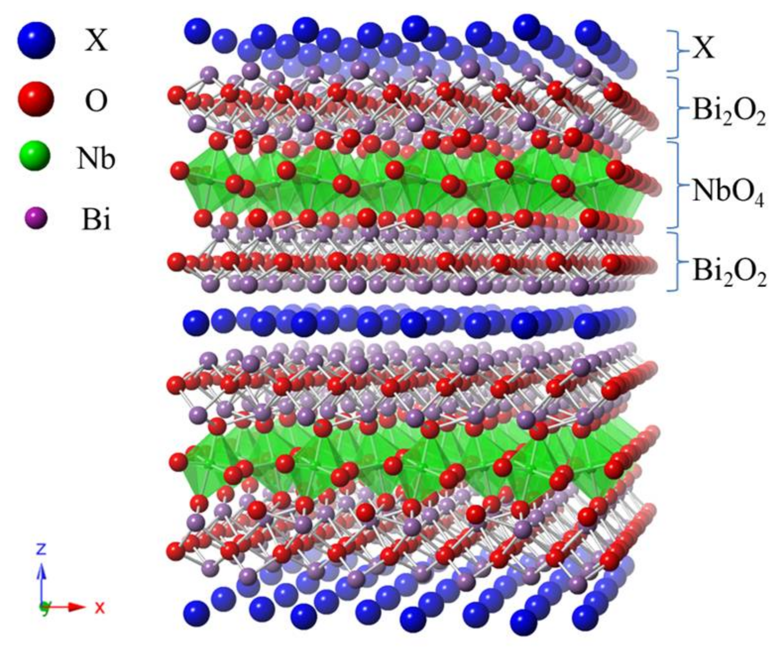 Inorganics 06 00041 g001