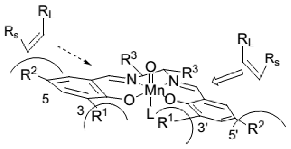 Inorganics 06 00042 g002