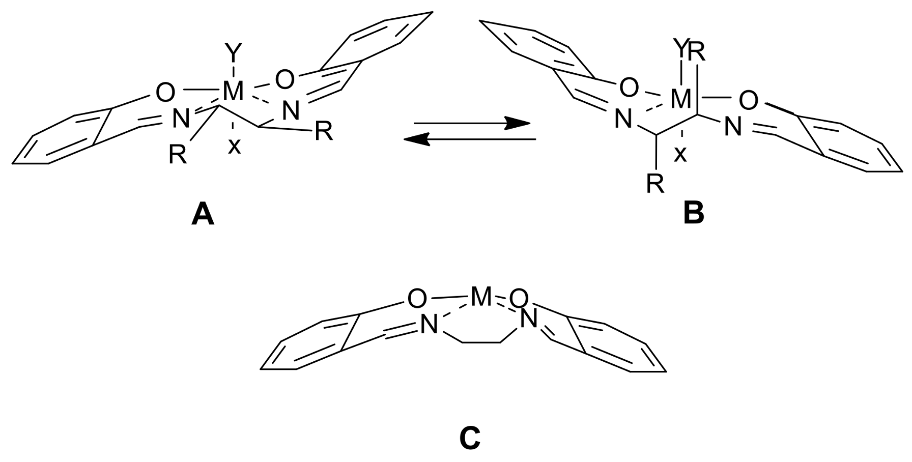 Inorganics 06 00042 g003