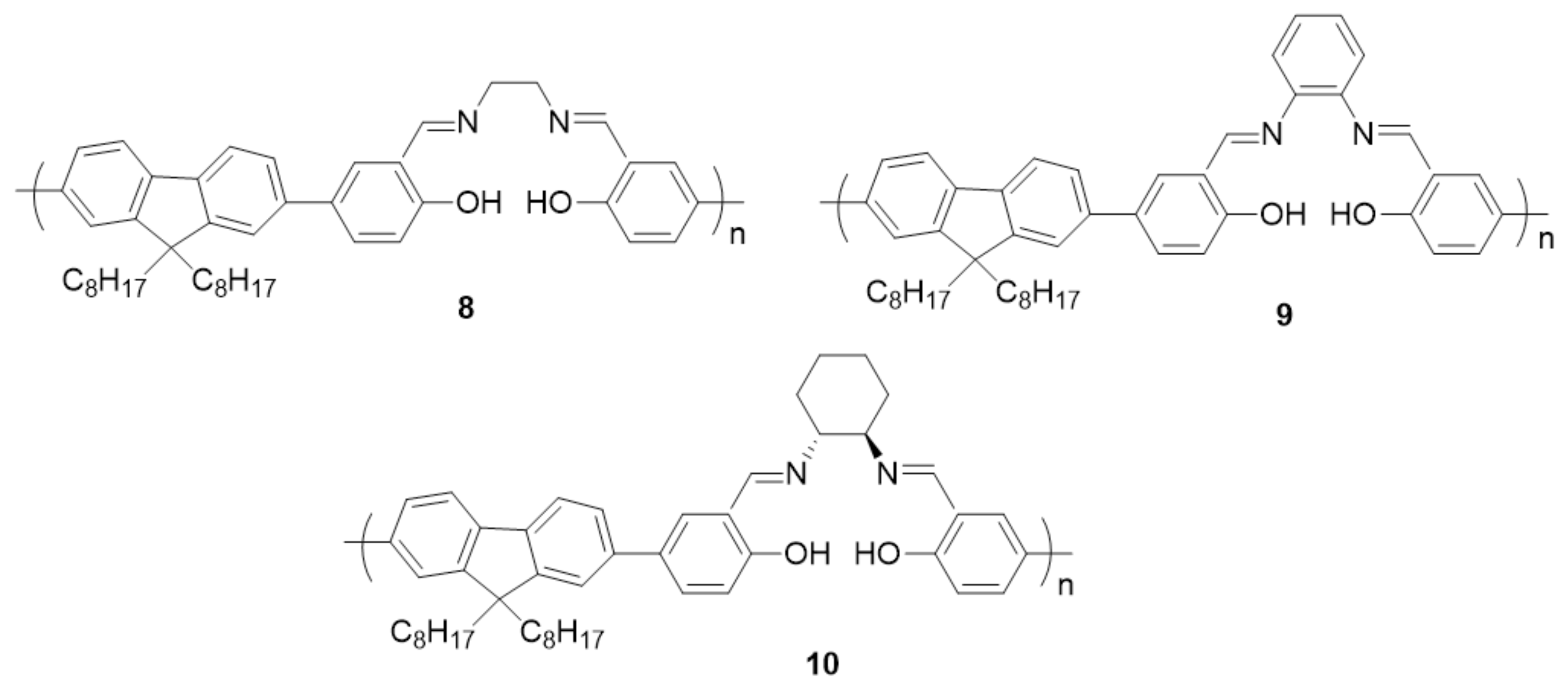 Inorganics 06 00042 g009