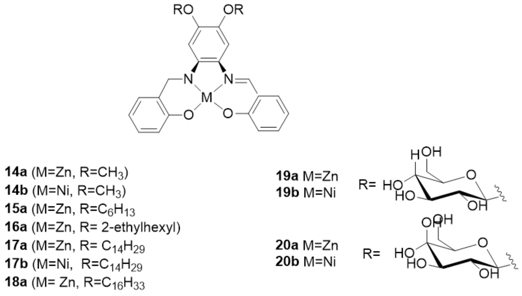 Inorganics 06 00042 g014