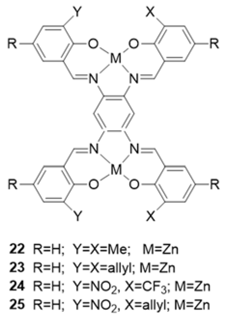 Inorganics 06 00042 g016