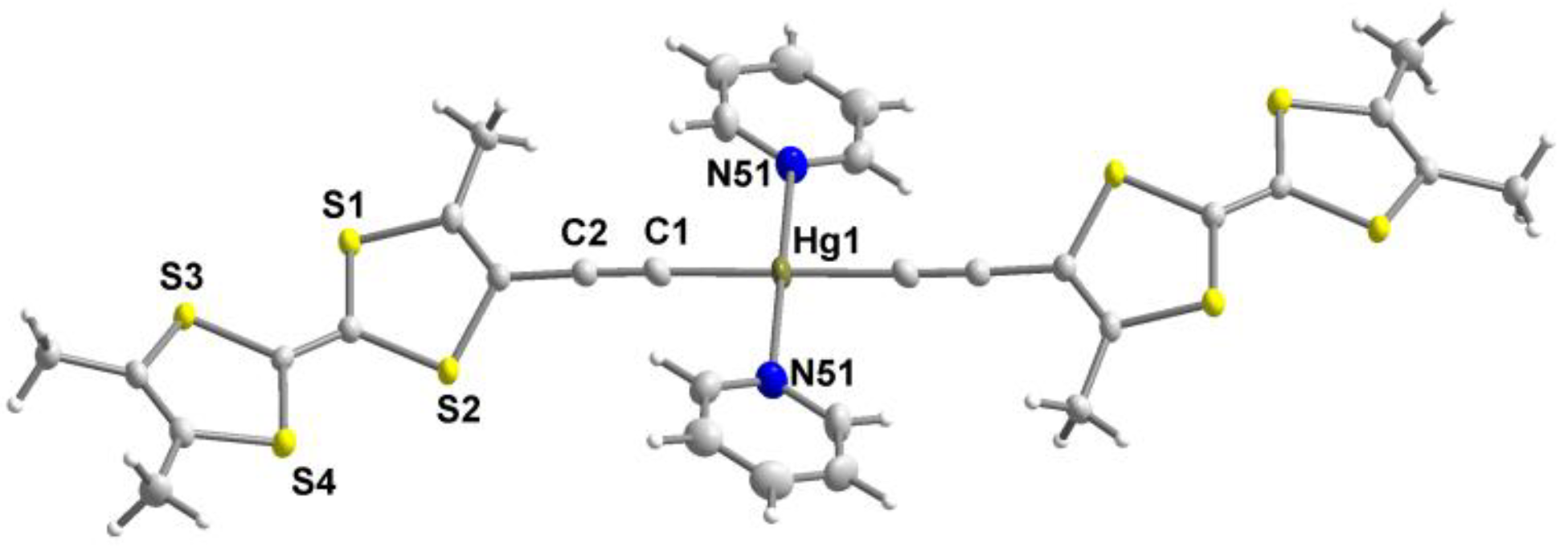Inorganics 06 00043 g001