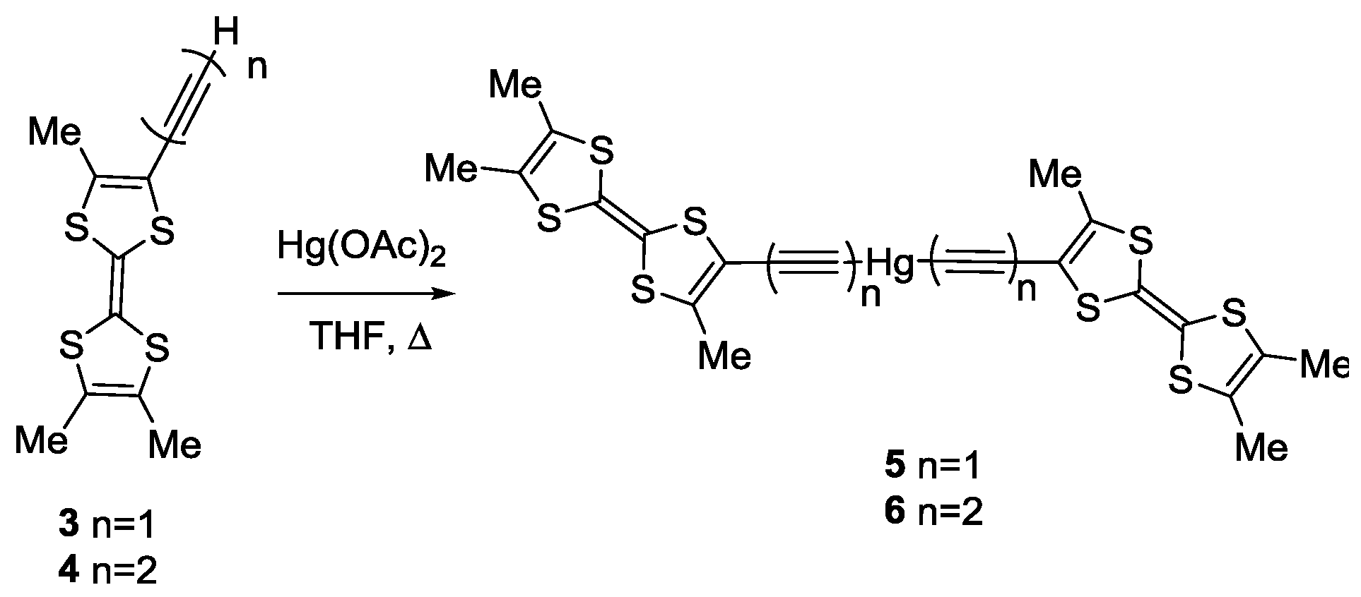 Inorganics 06 00043 sch002