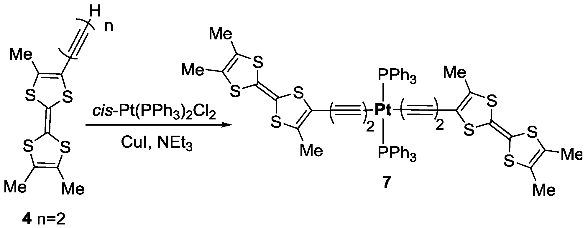 Inorganics 06 00043 sch003