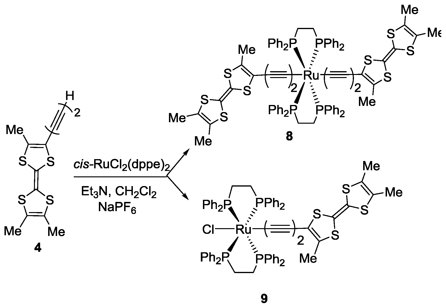 Inorganics 06 00043 sch004
