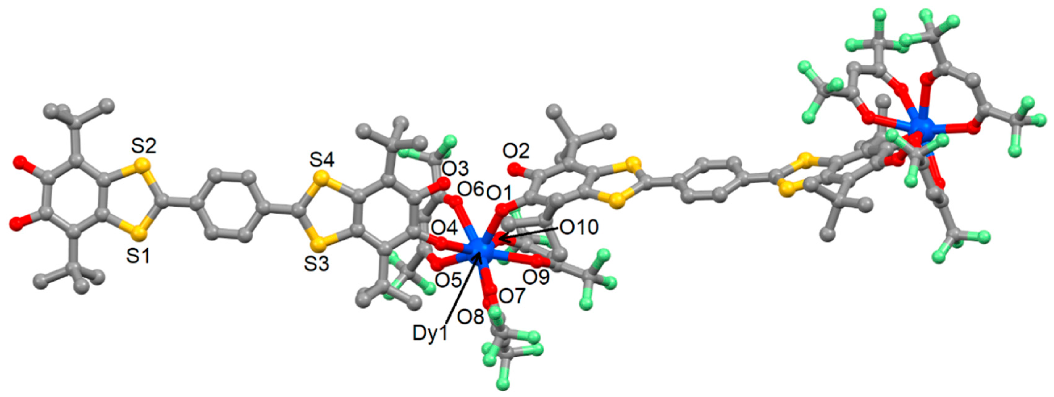 Inorganics 06 00045 g001