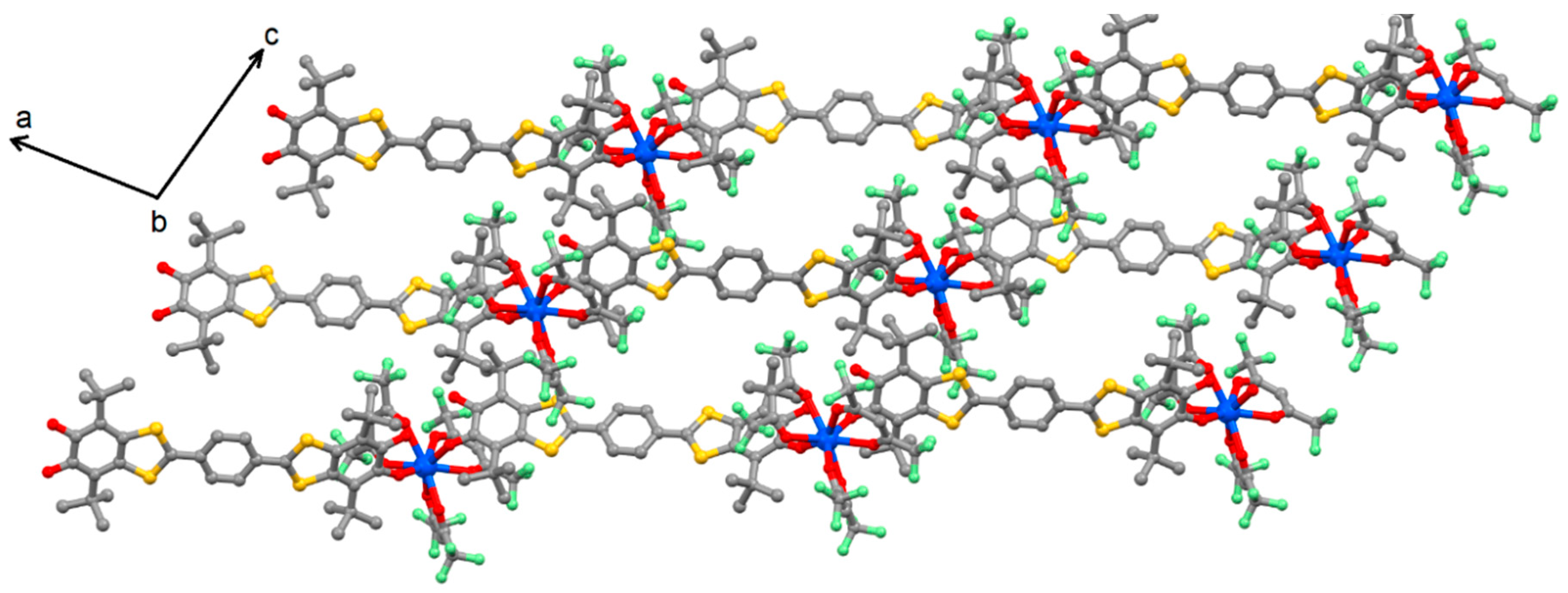 Inorganics 06 00045 g002