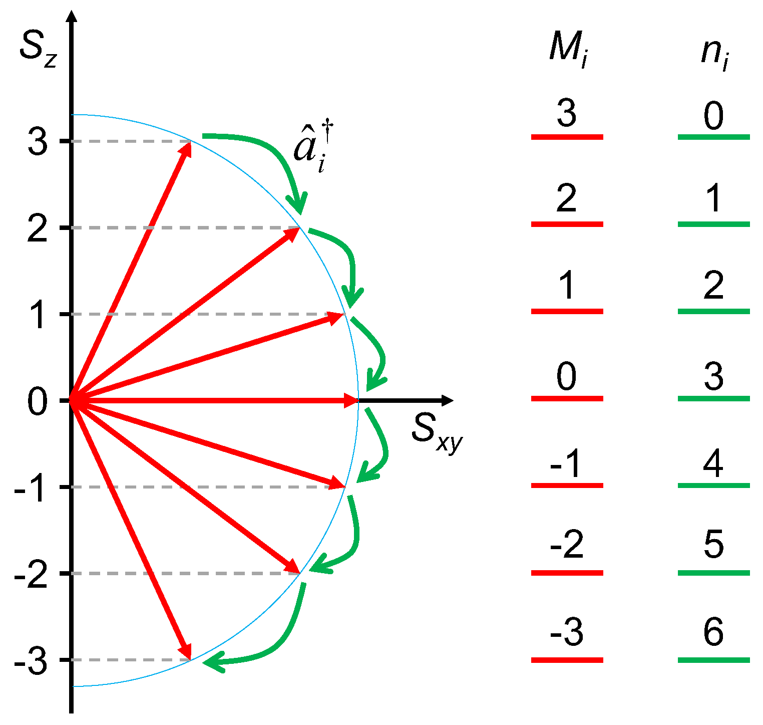 Inorganics 06 00049 g003