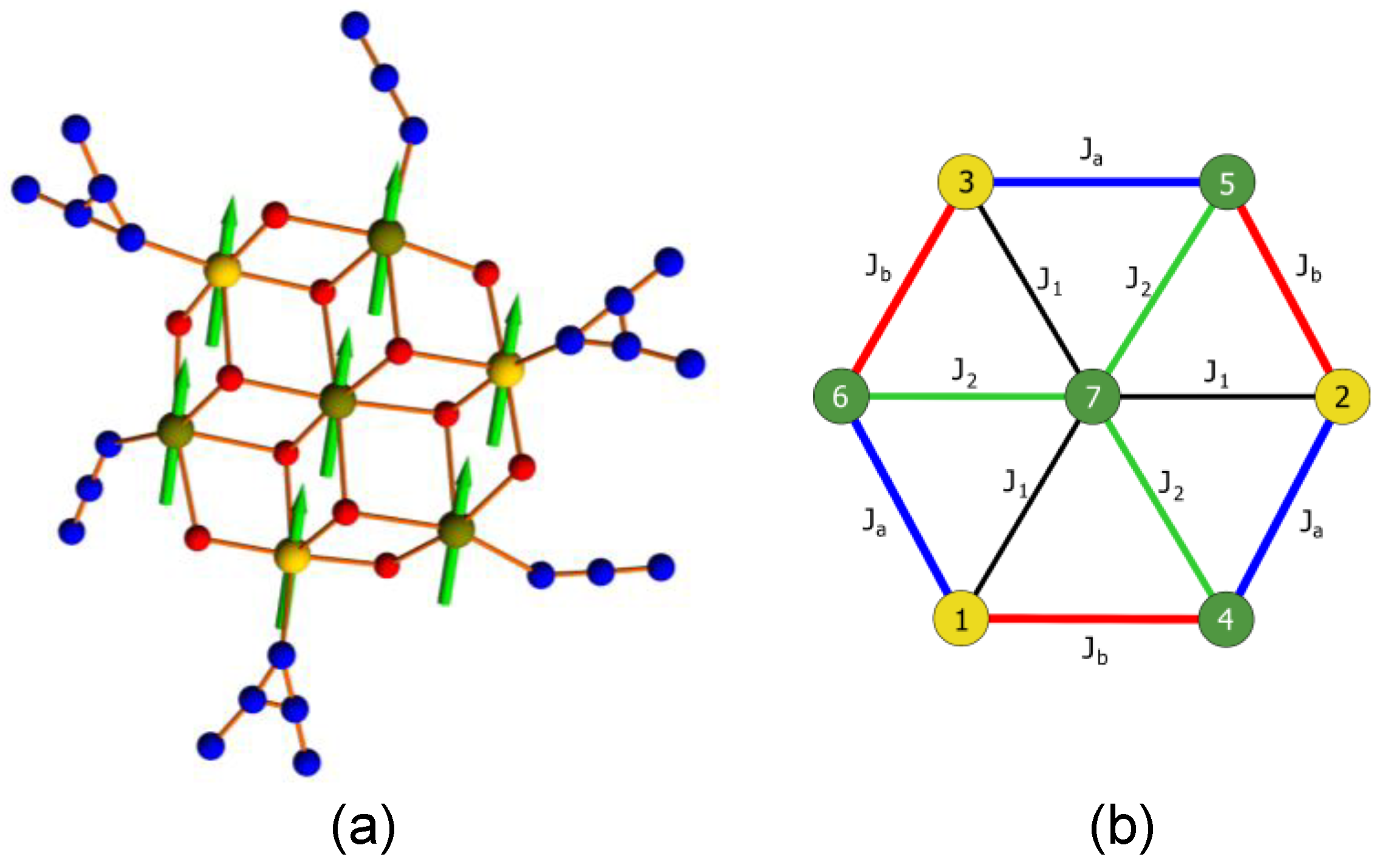 Inorganics 06 00049 g009
