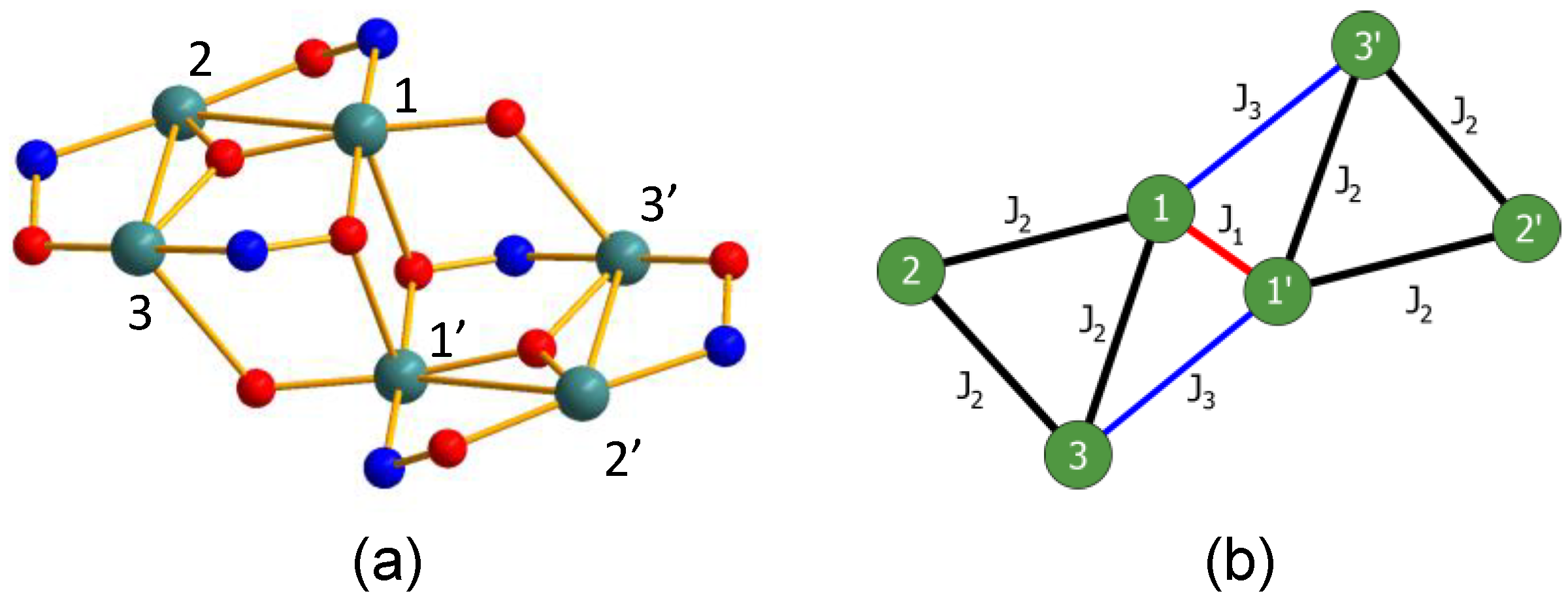 Inorganics 06 00049 g012