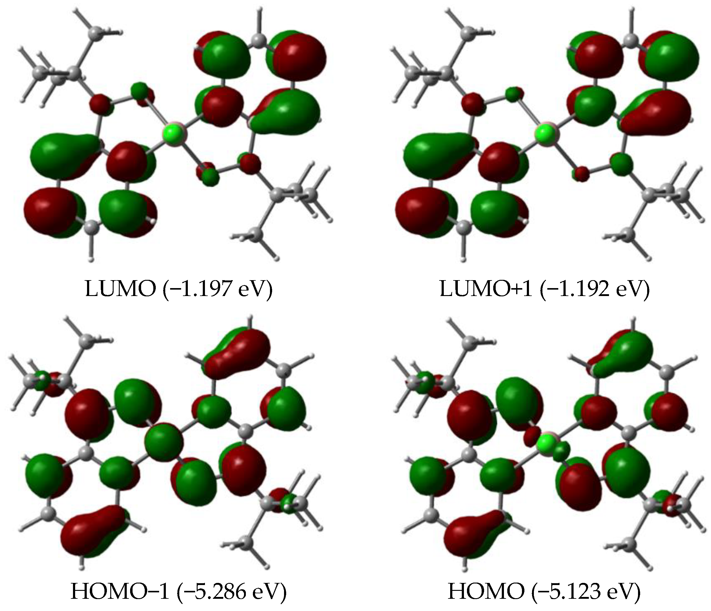 Inorganics 06 00050 g003