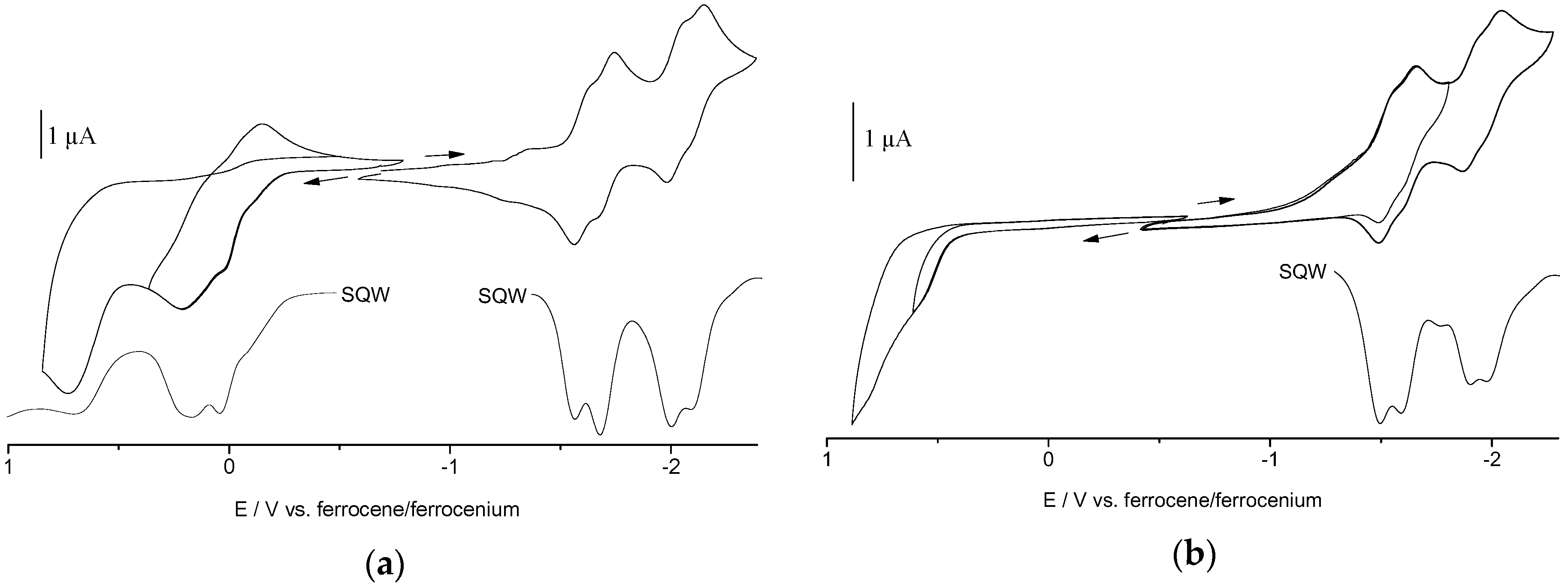 Inorganics 06 00051 g005