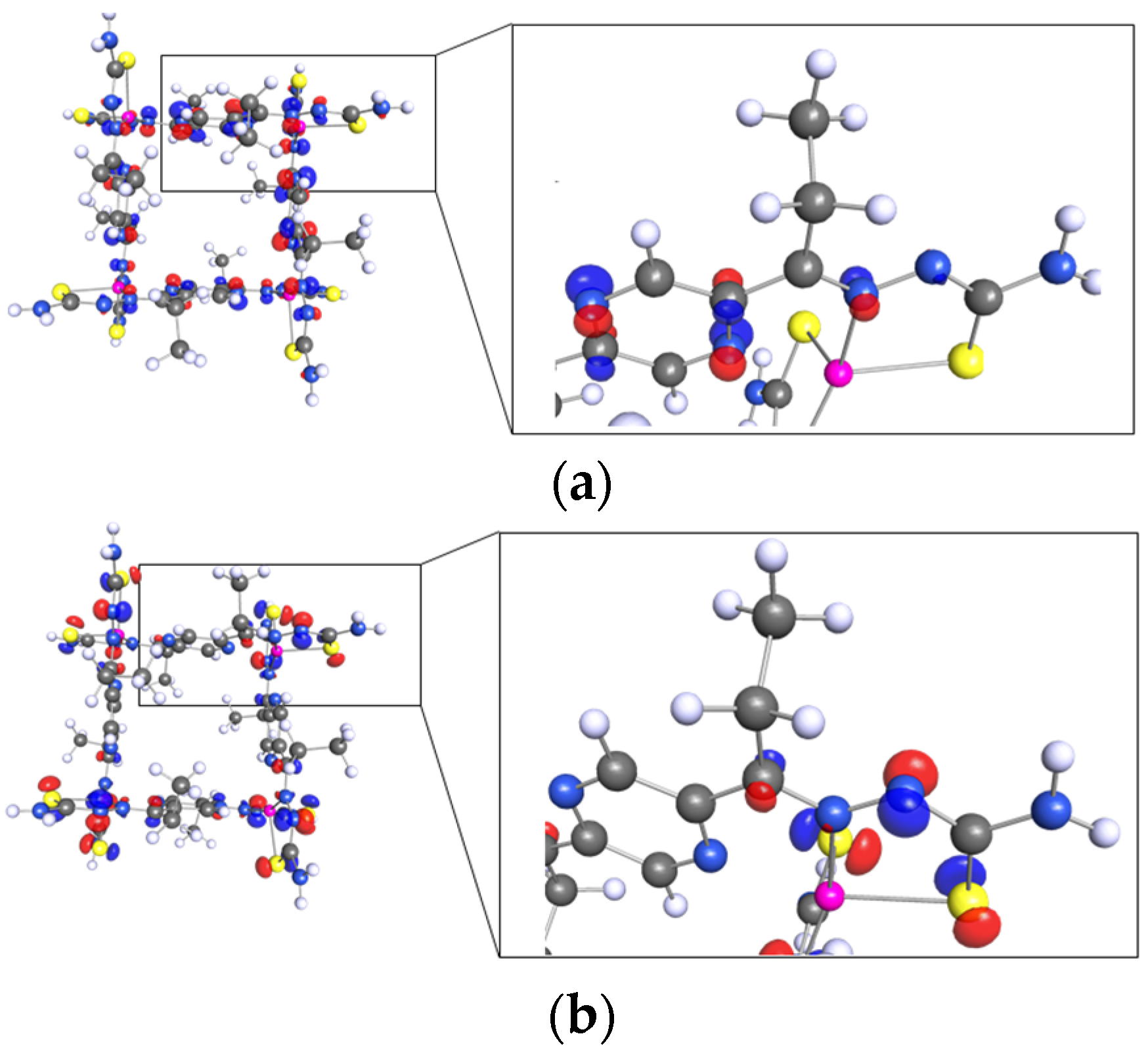 Inorganics 06 00051 g007
