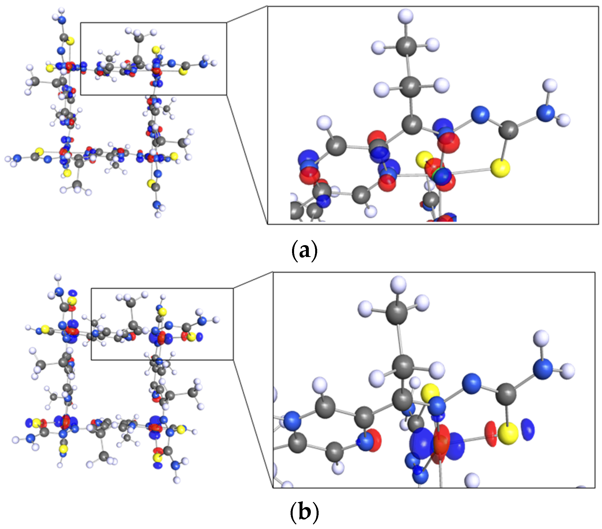 Inorganics 06 00051 g008