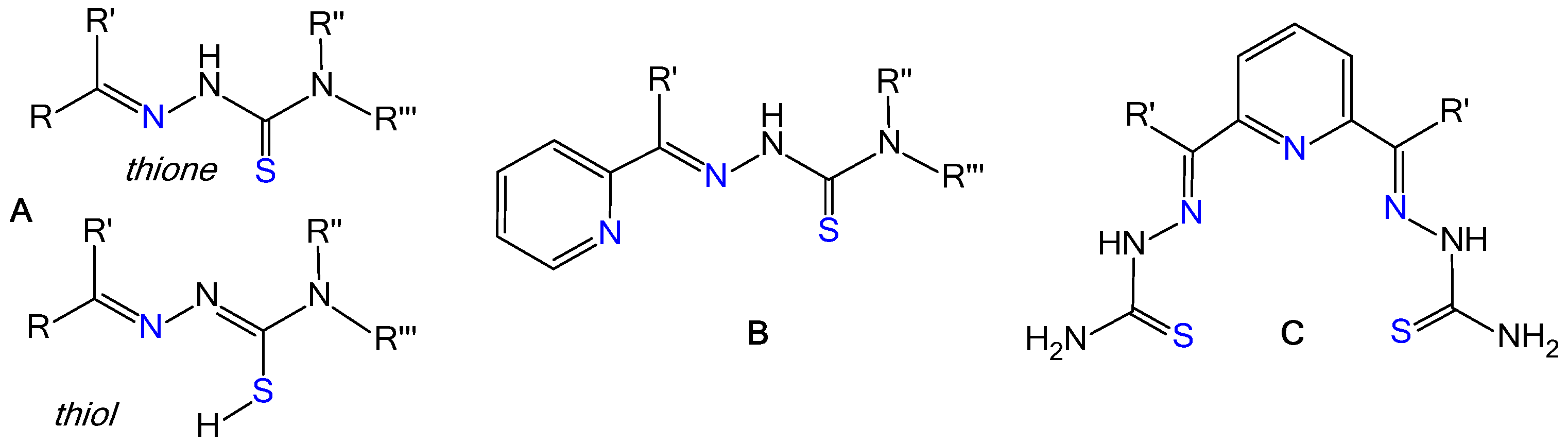 Inorganics 06 00051 sch001