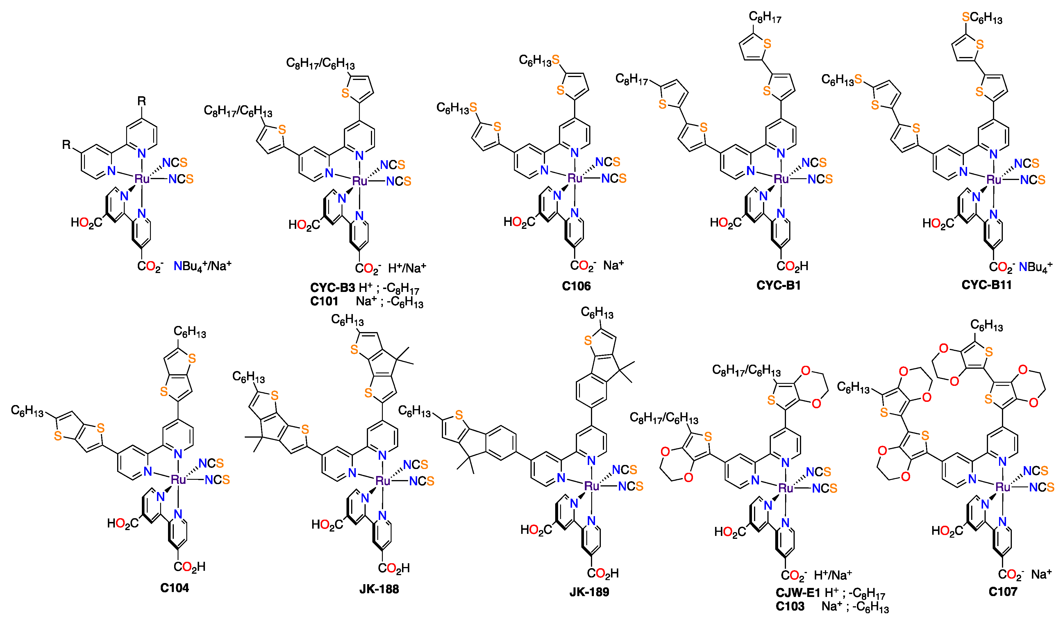Inorganics 06 00052 g006
