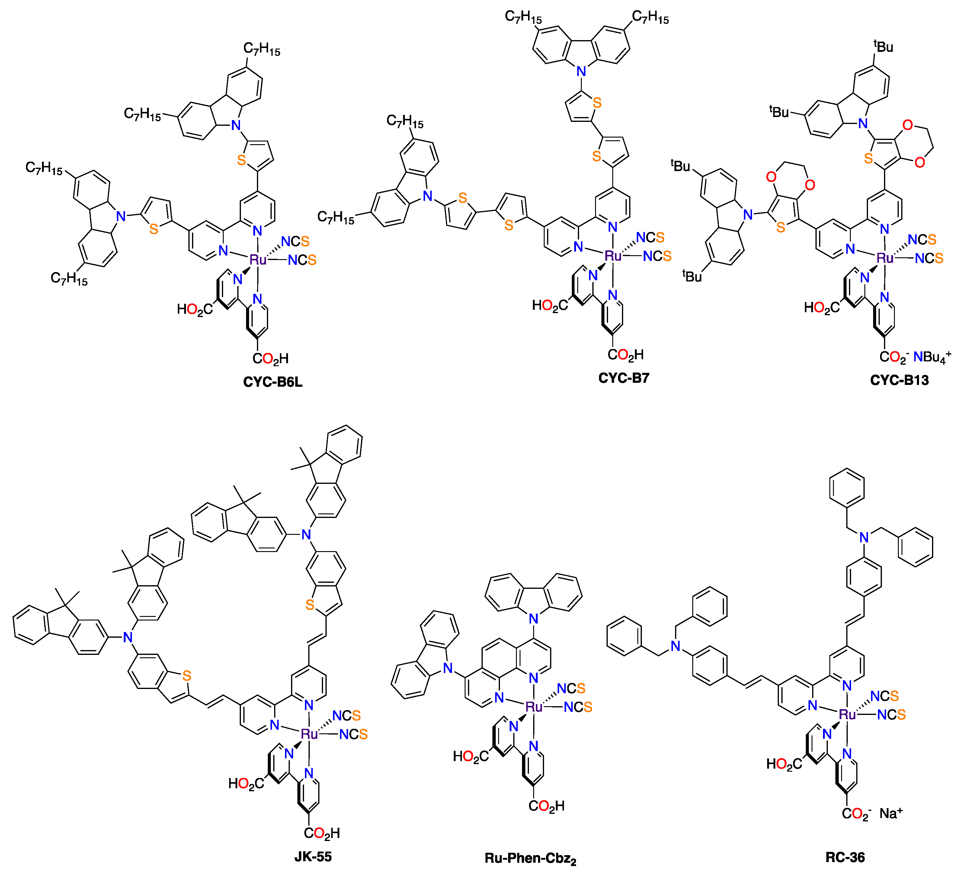 Inorganics 06 00052 g007