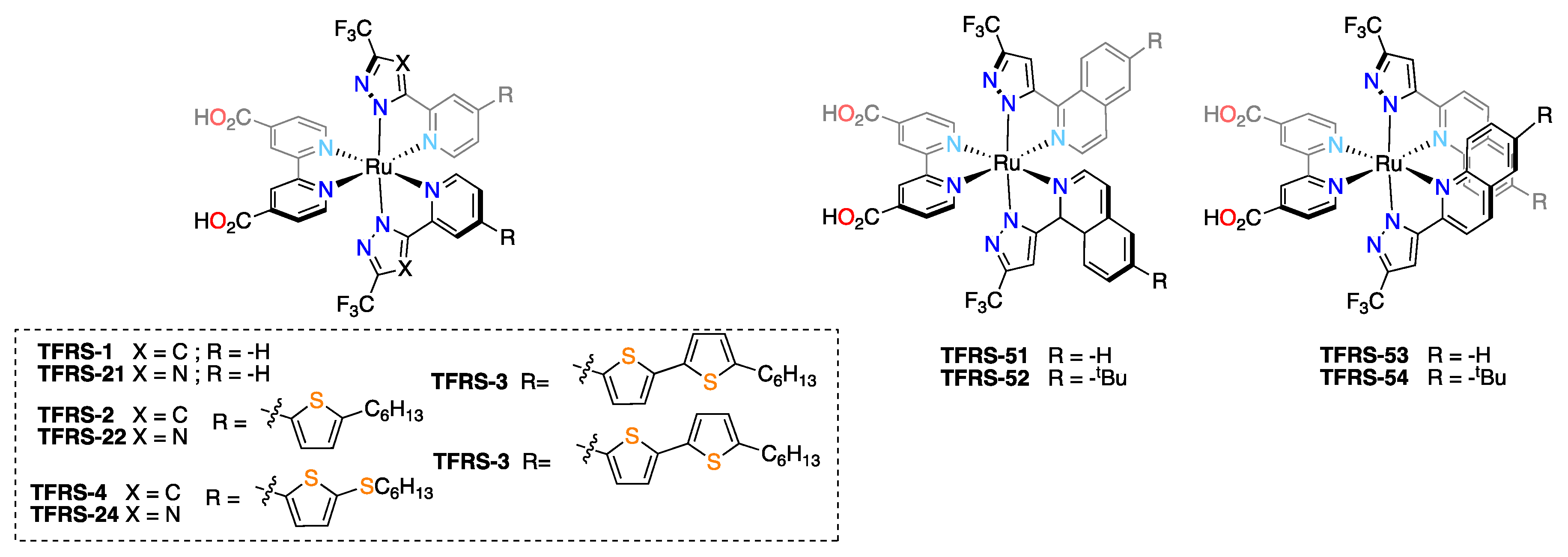 Inorganics 06 00052 g009