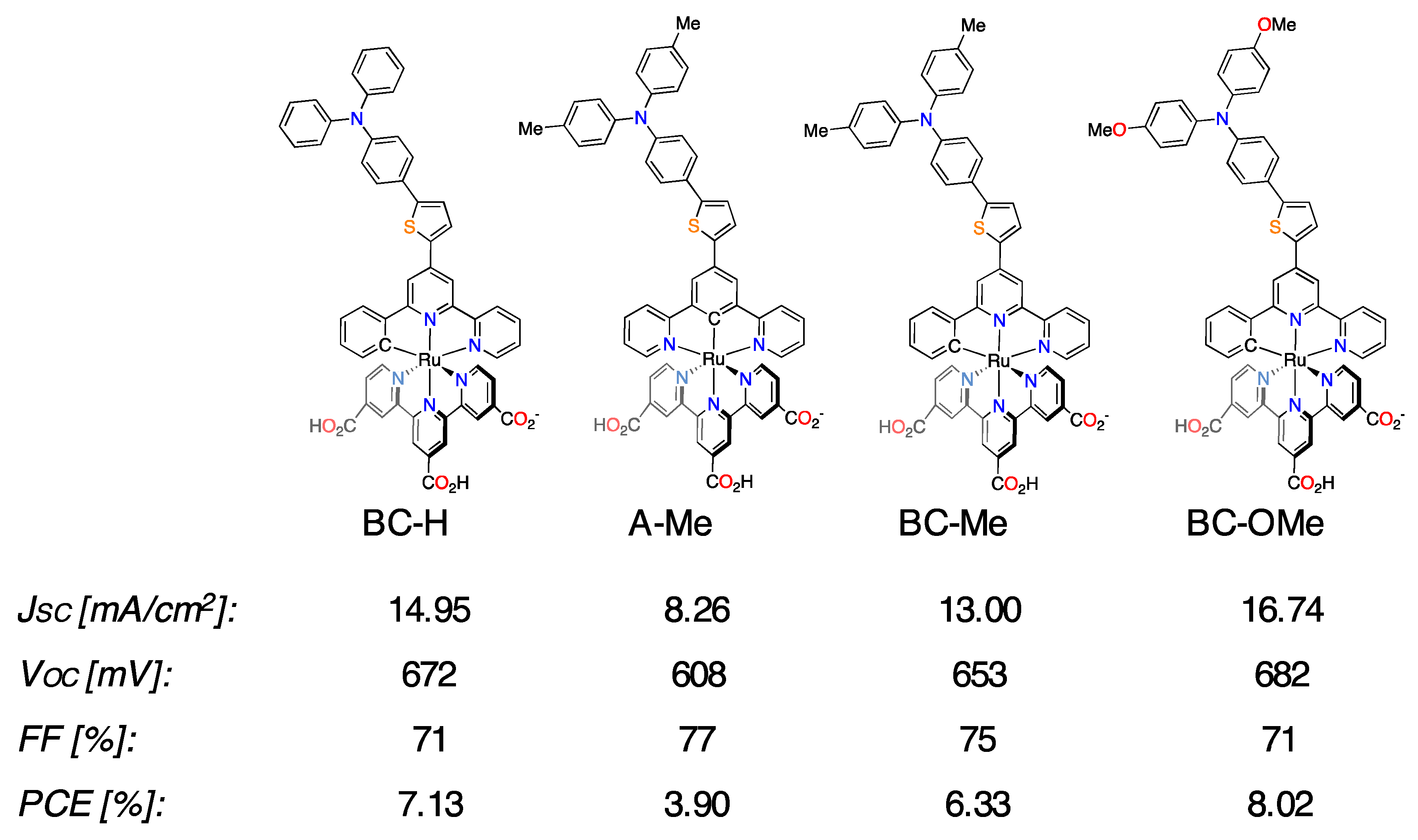 Inorganics 06 00052 g016
