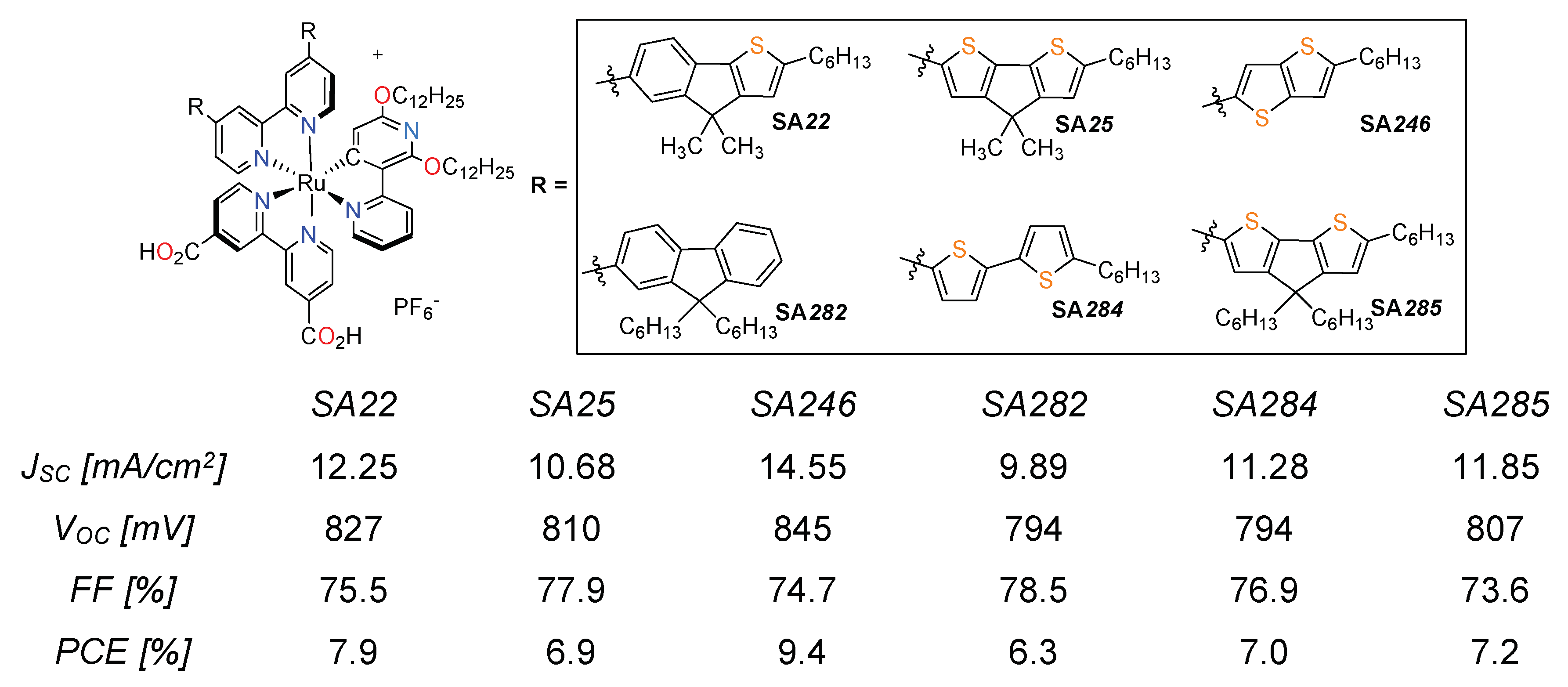 Inorganics 06 00052 g019