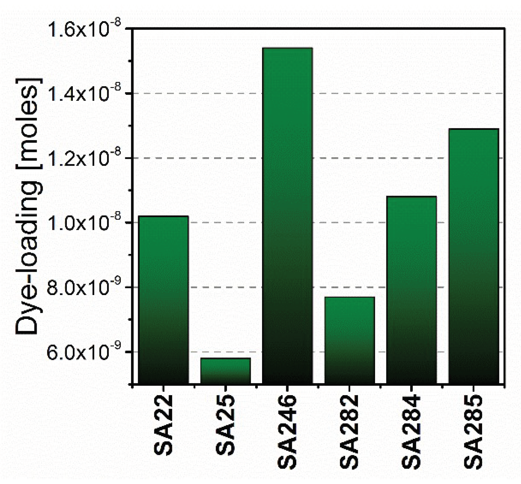 Inorganics 06 00052 g020