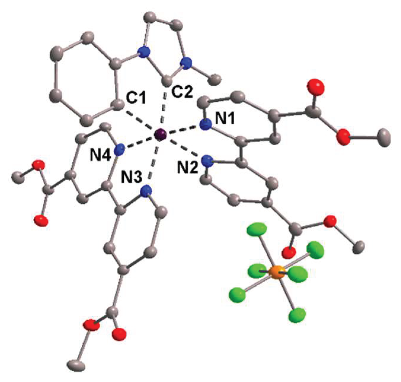 Inorganics 06 00052 g022