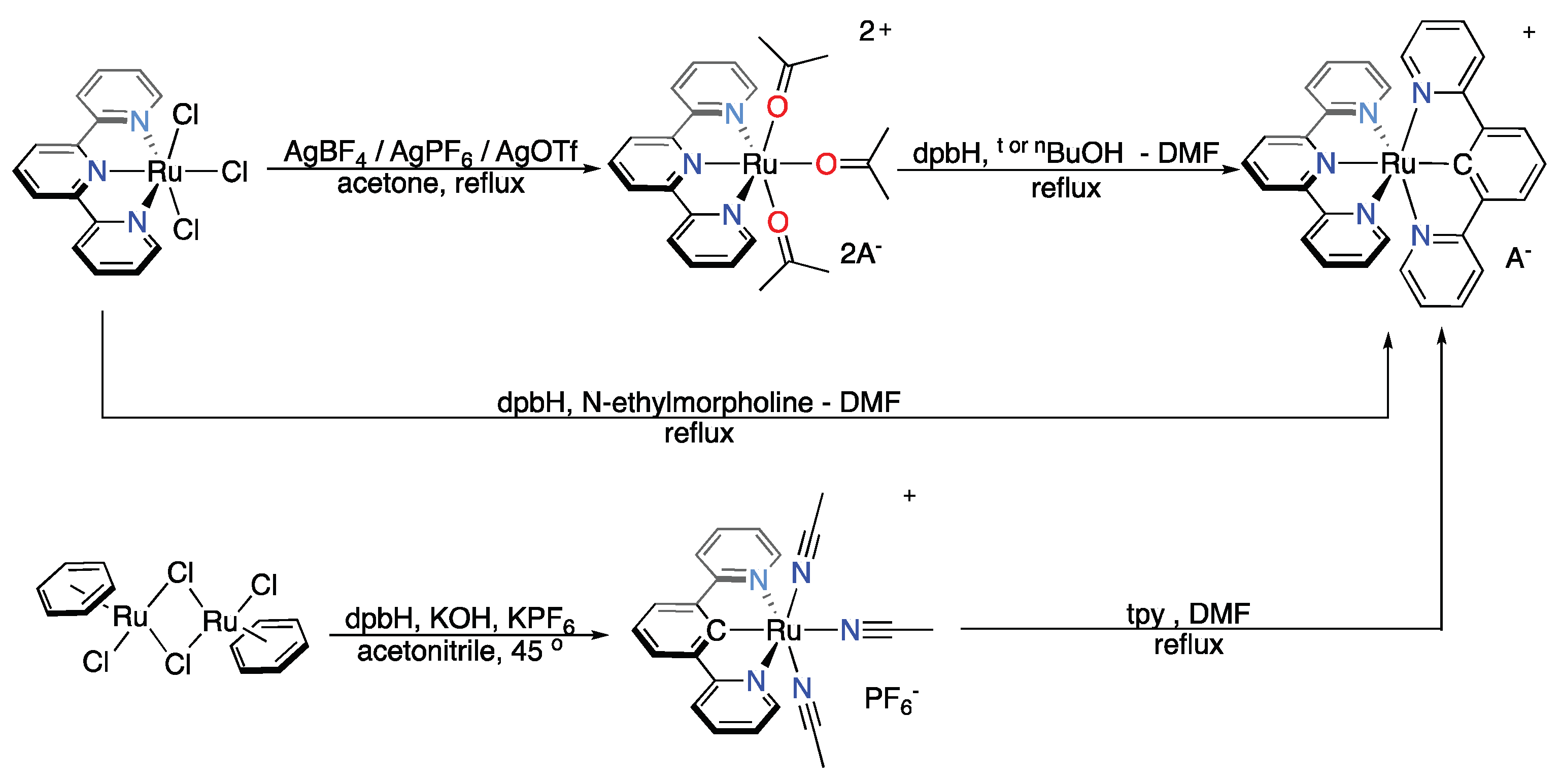 Inorganics 06 00052 sch003