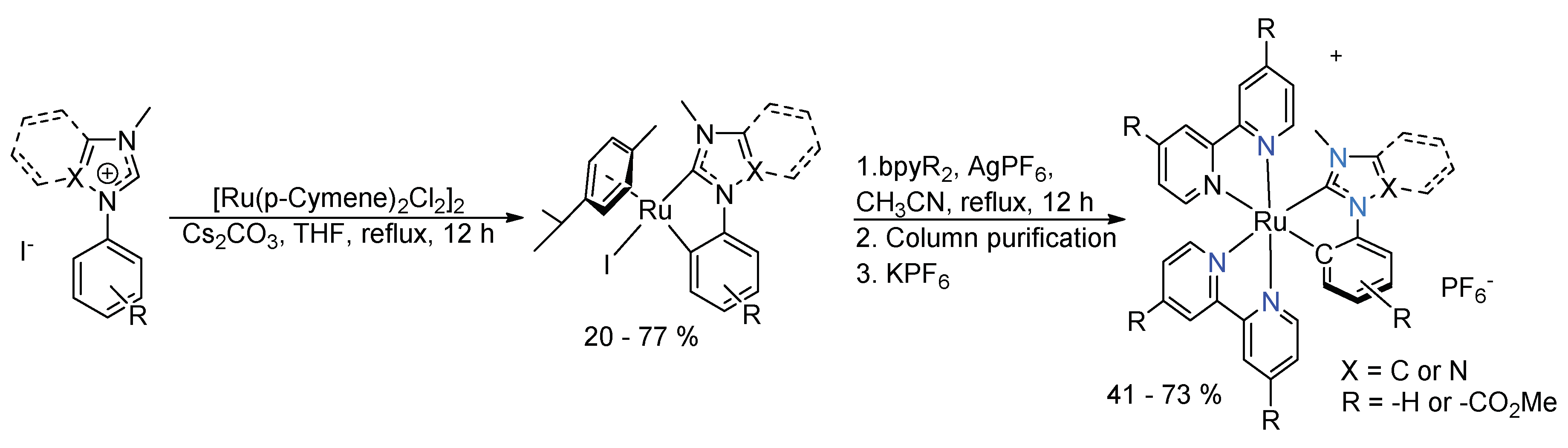 Inorganics 06 00052 sch005