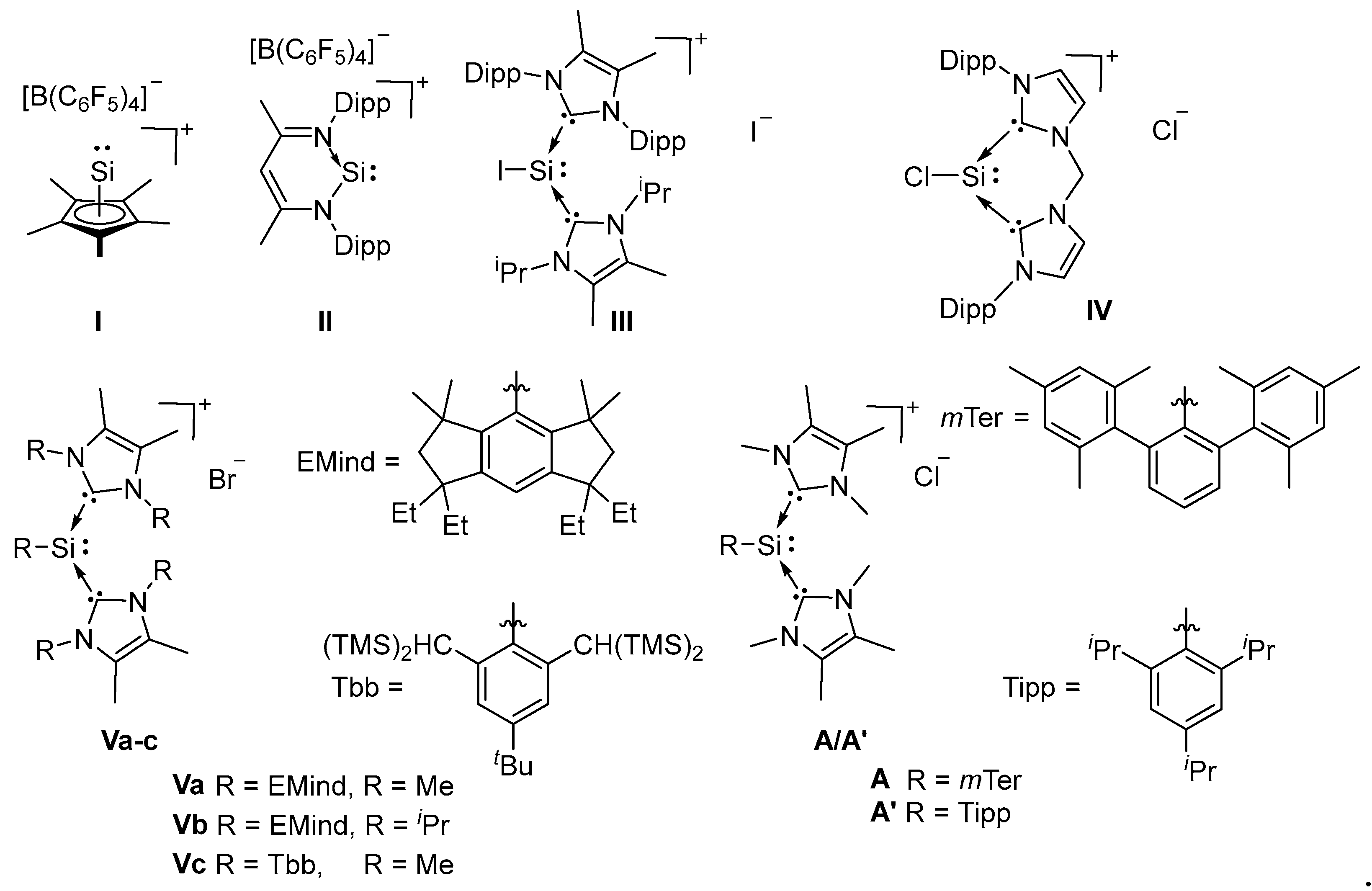Inorganics 06 00054 g001