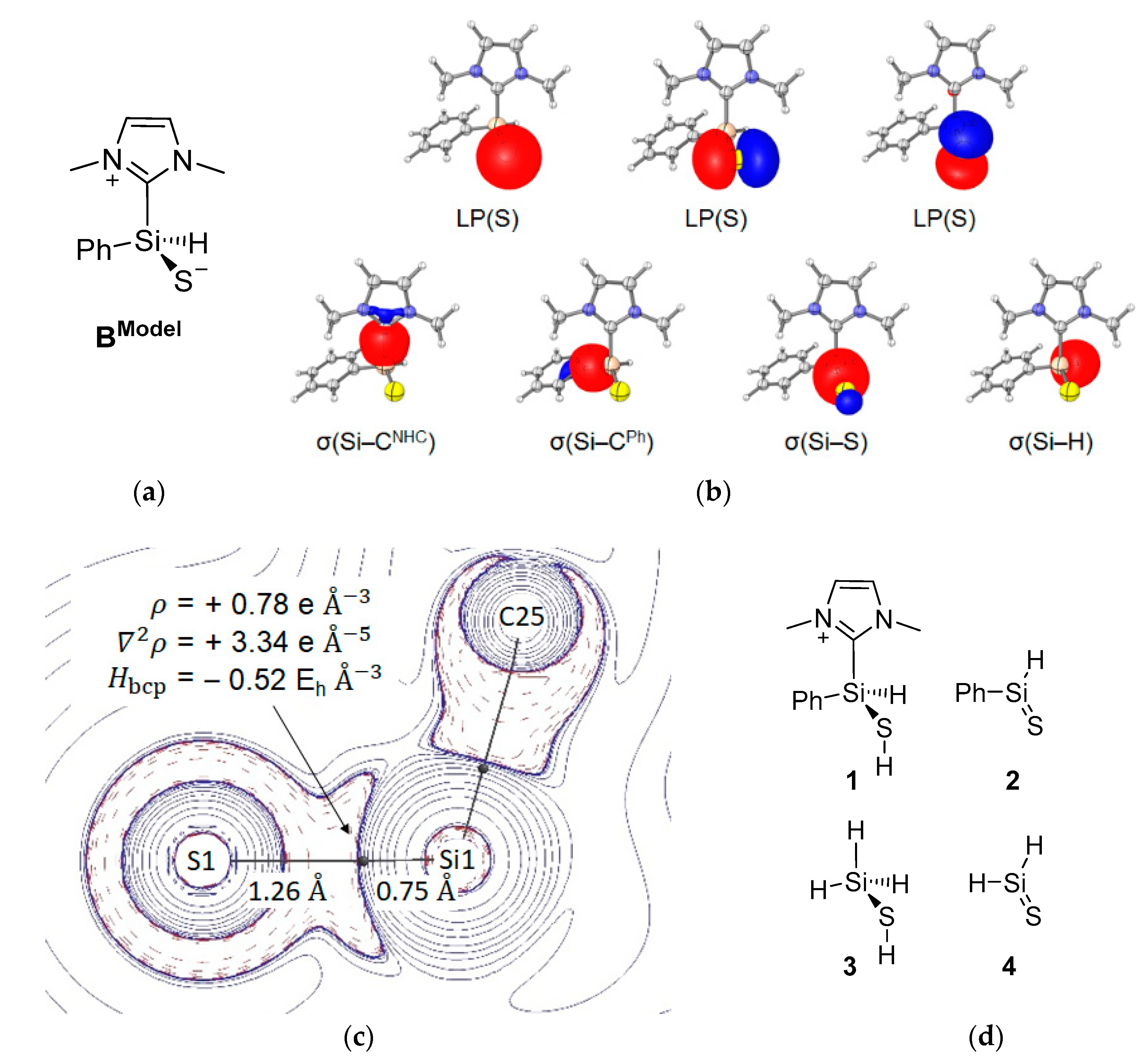 Inorganics 06 00054 g004