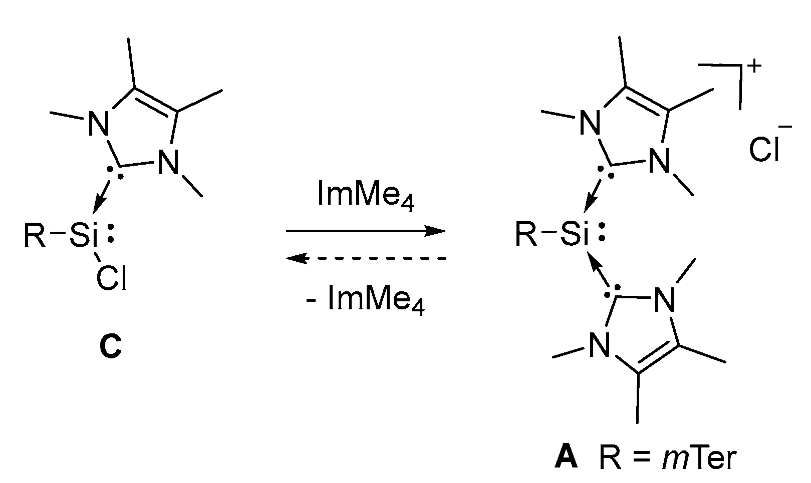 Inorganics 06 00054 g005