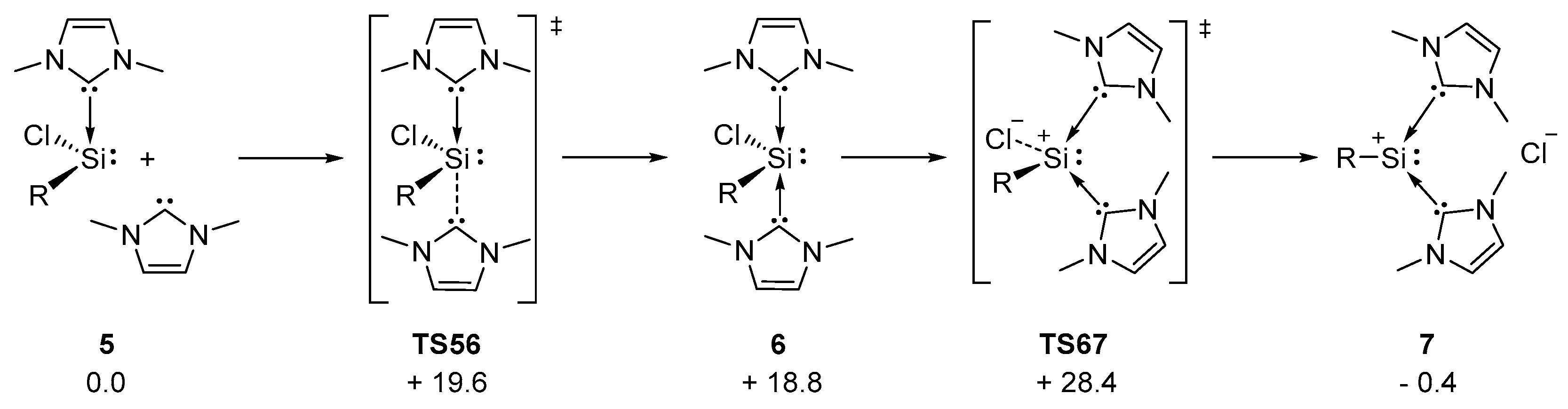 Inorganics 06 00054 g006