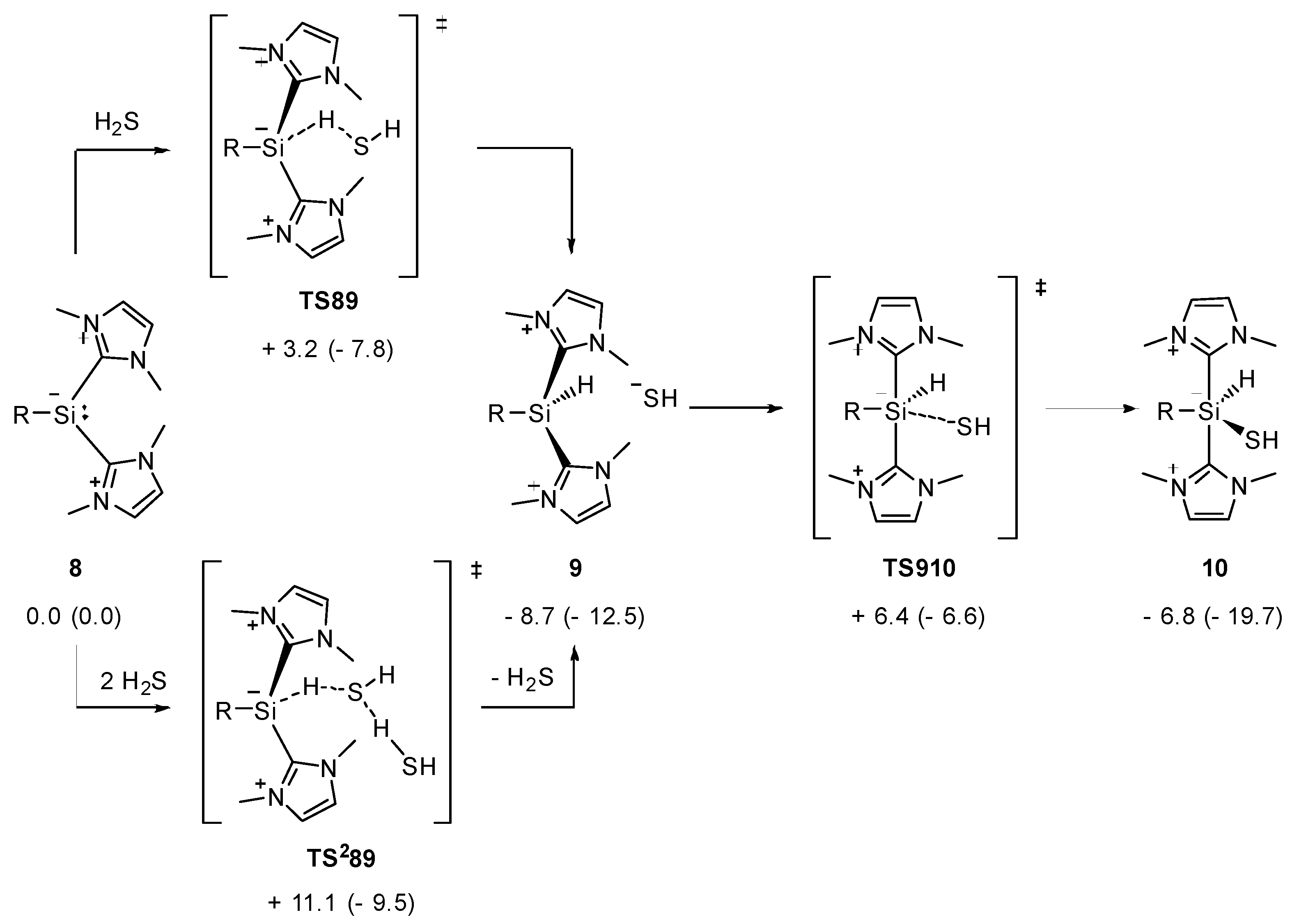 Inorganics 06 00054 g007