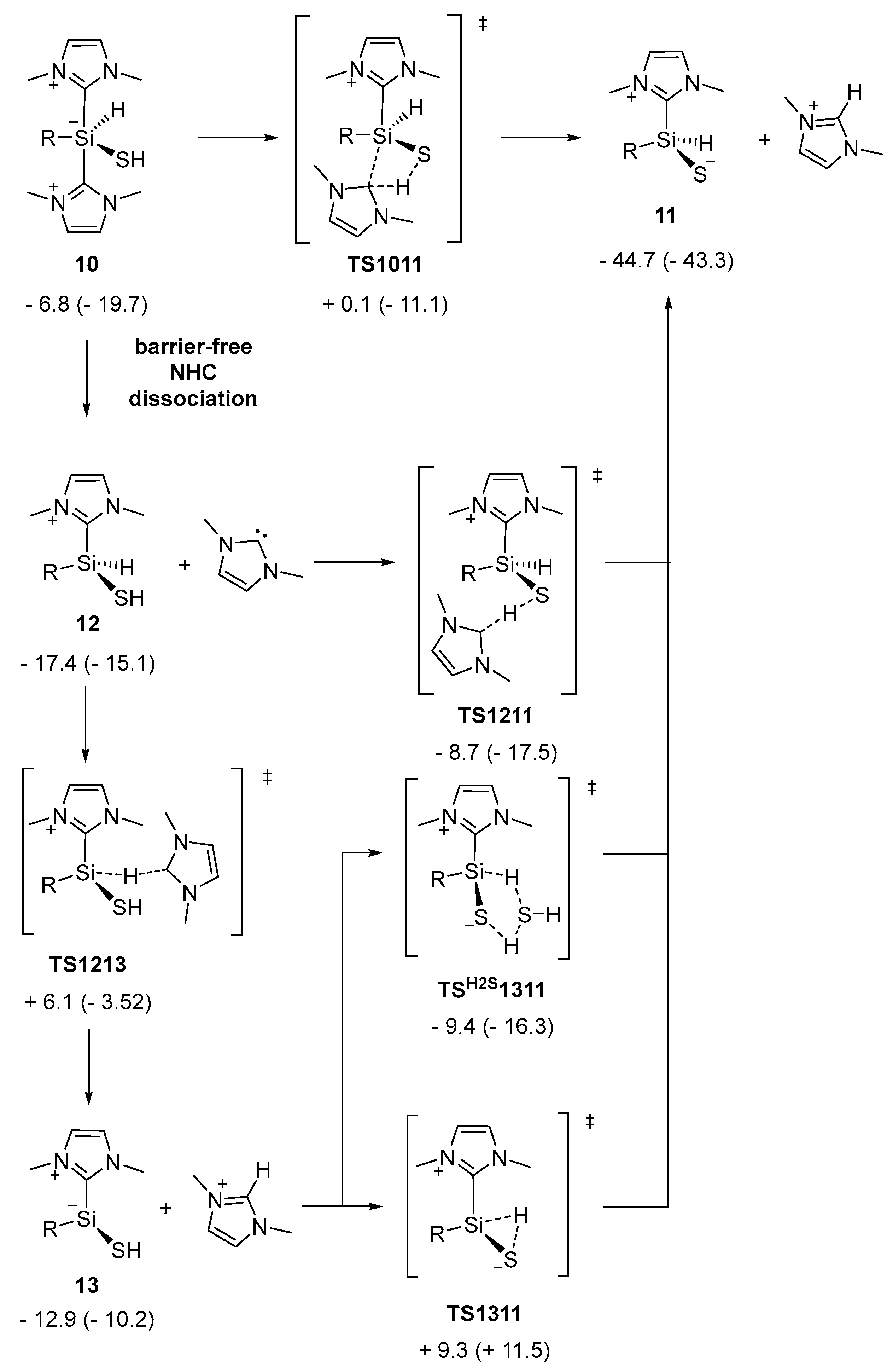 Inorganics 06 00054 g008