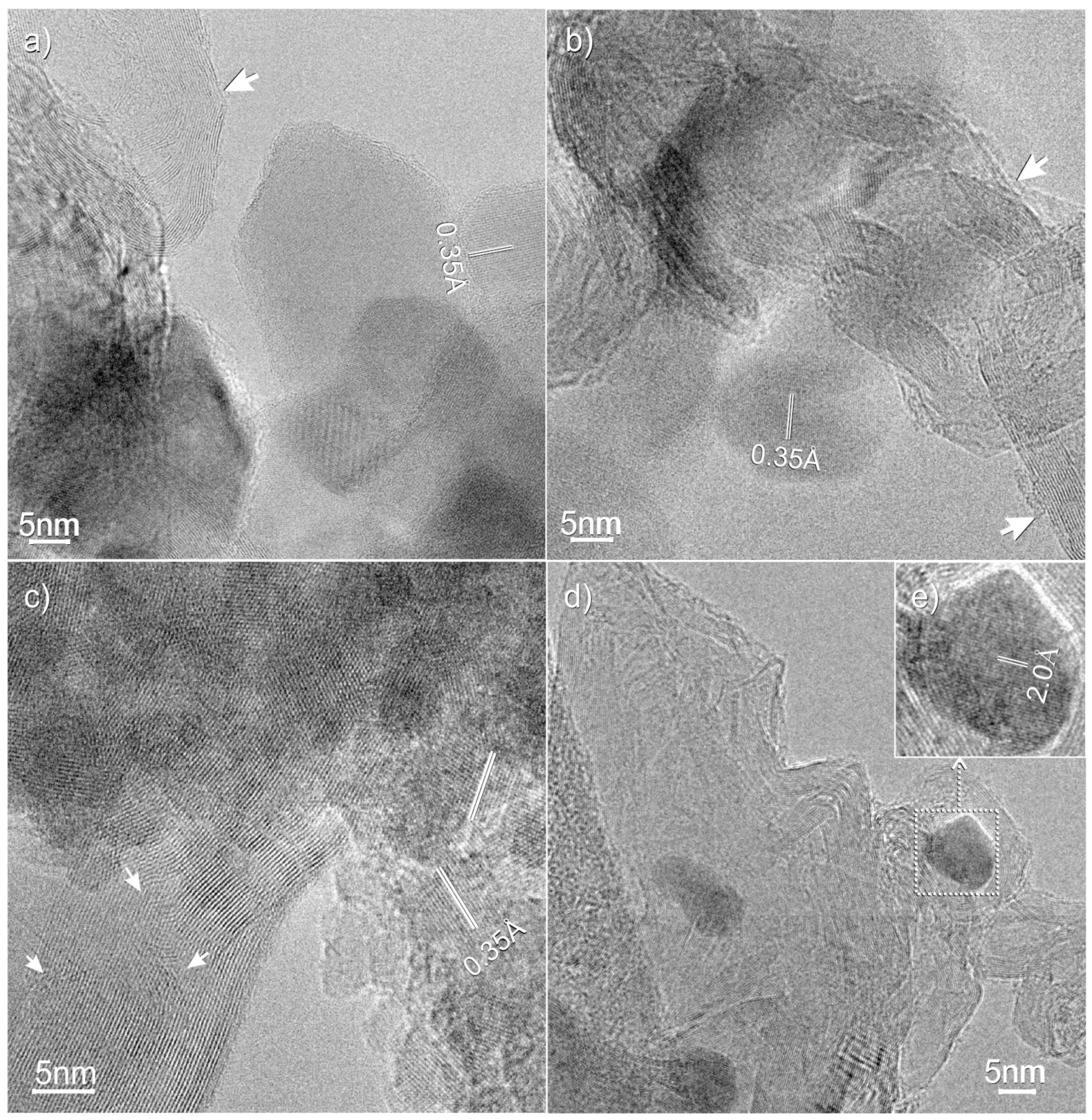 Inorganics 06 00055 g006