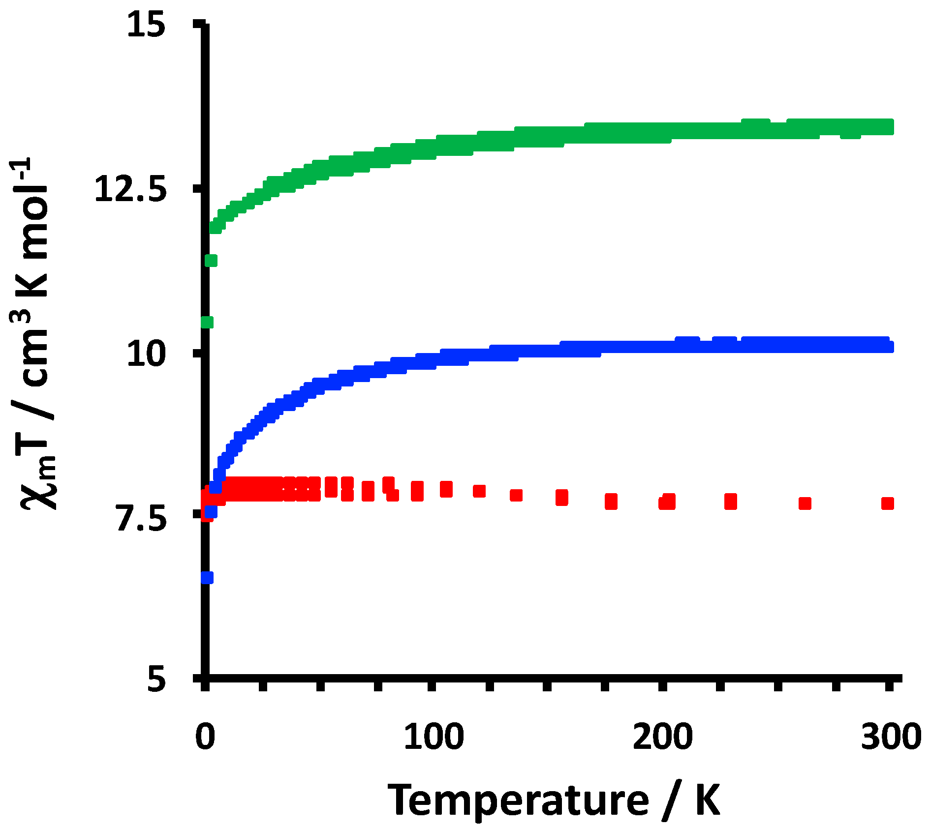 Inorganics 06 00056 g006