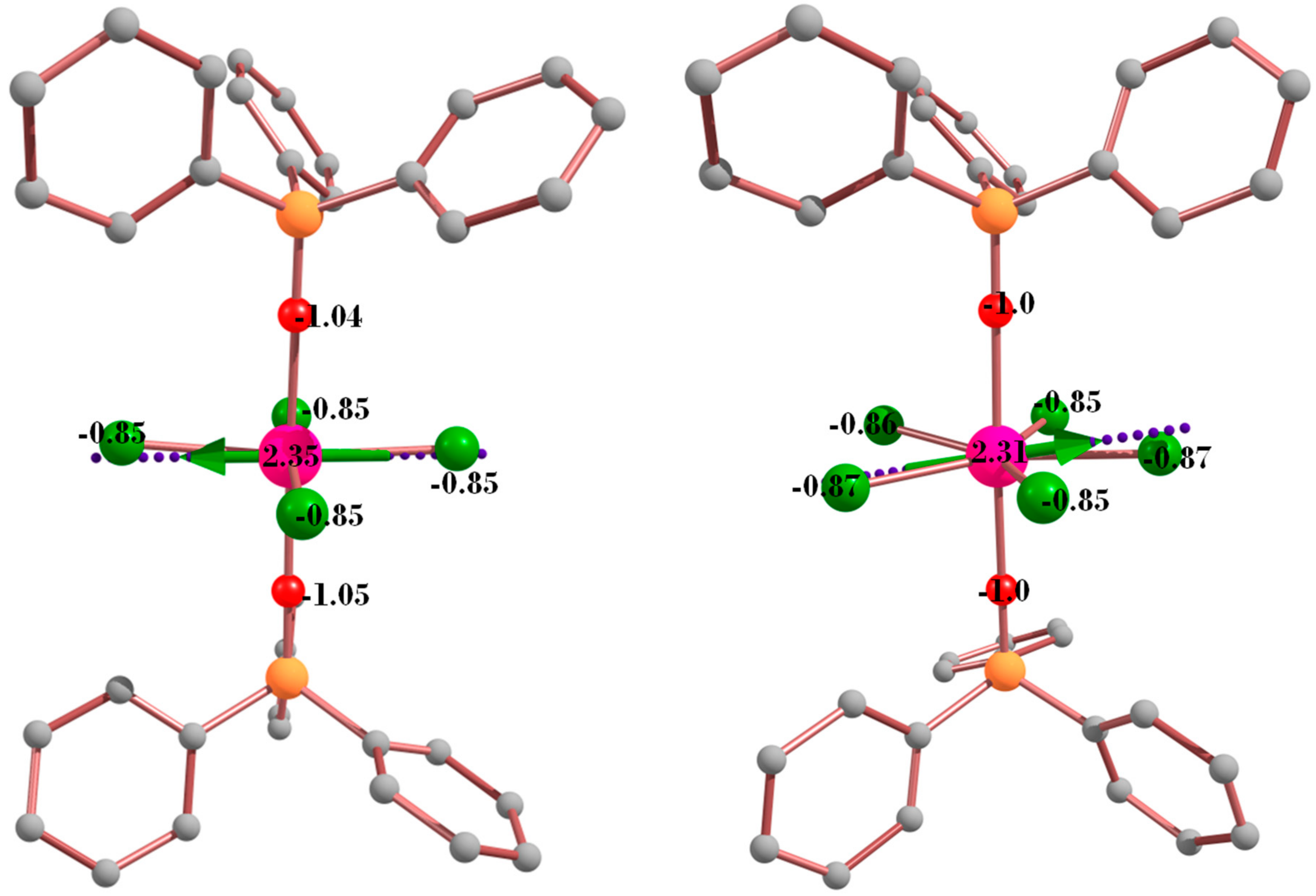 Inorganics 06 00061 g007