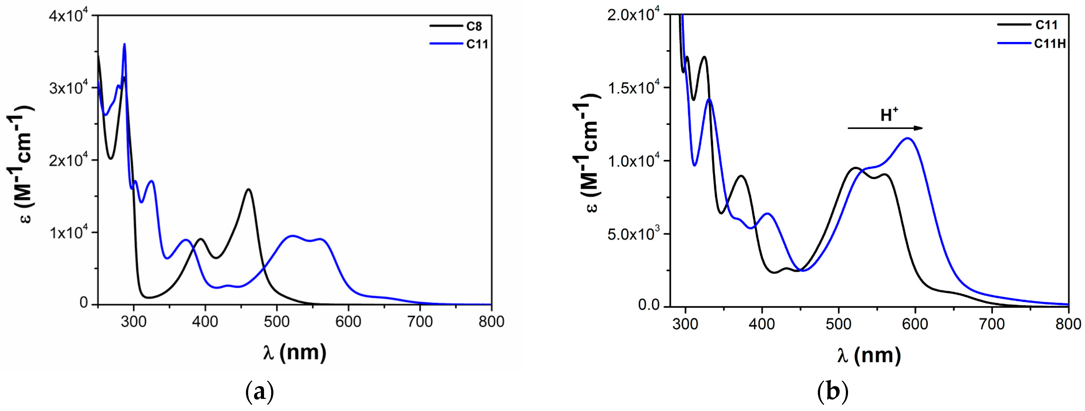 Inorganics 06 00063 g012