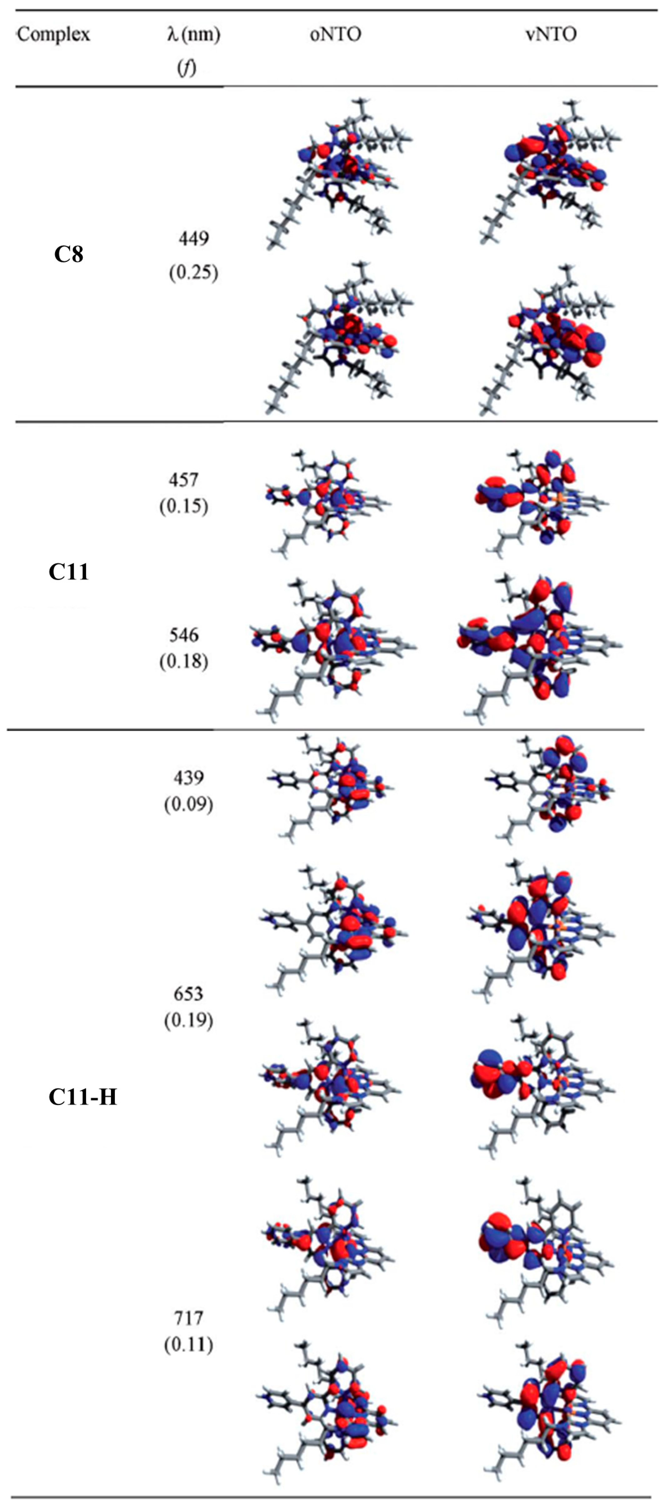 Inorganics 06 00063 g013