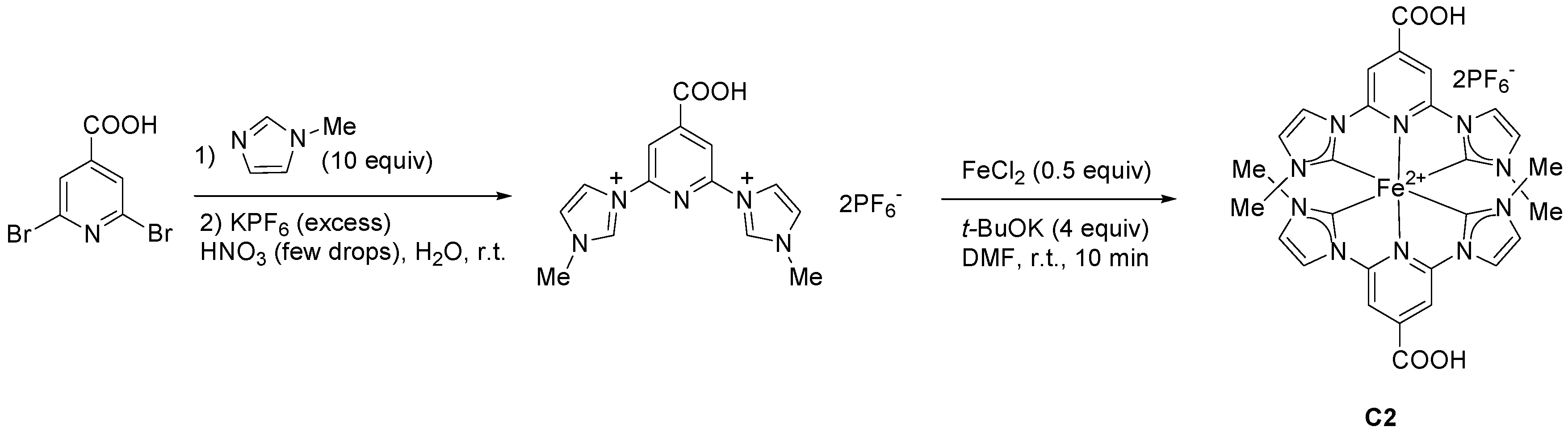 Inorganics 06 00063 sch001