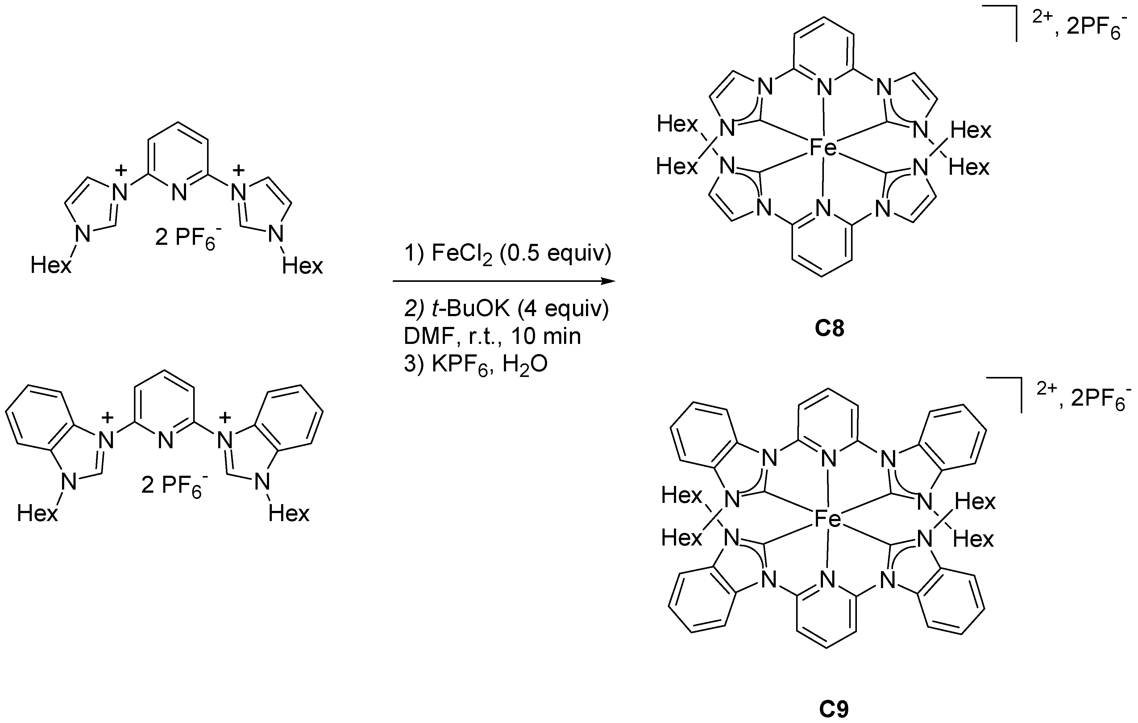 Inorganics 06 00063 sch004