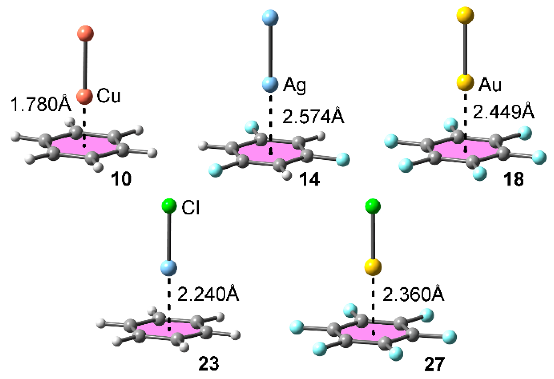 Inorganics 06 00064 g002
