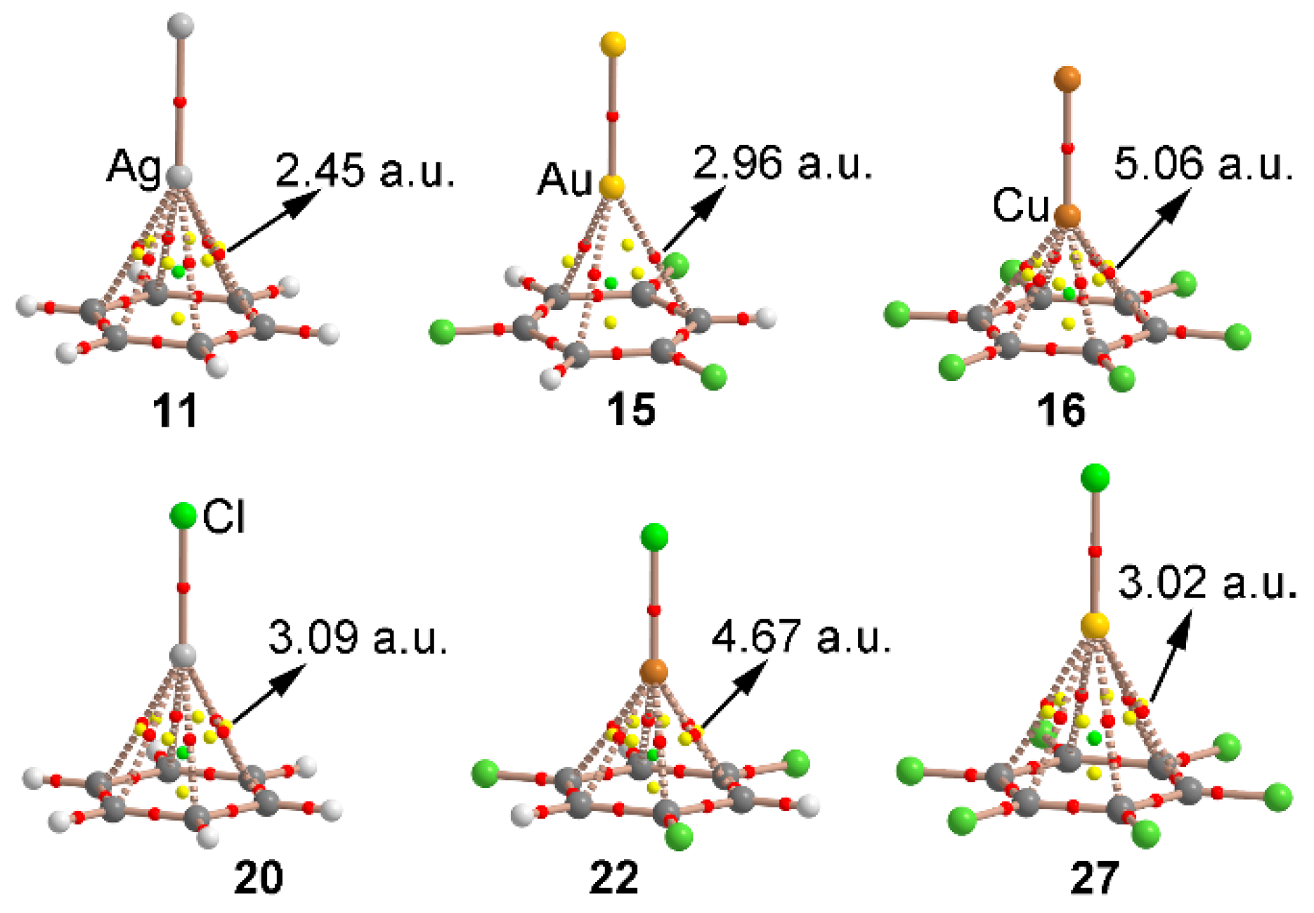 Inorganics 06 00064 g003