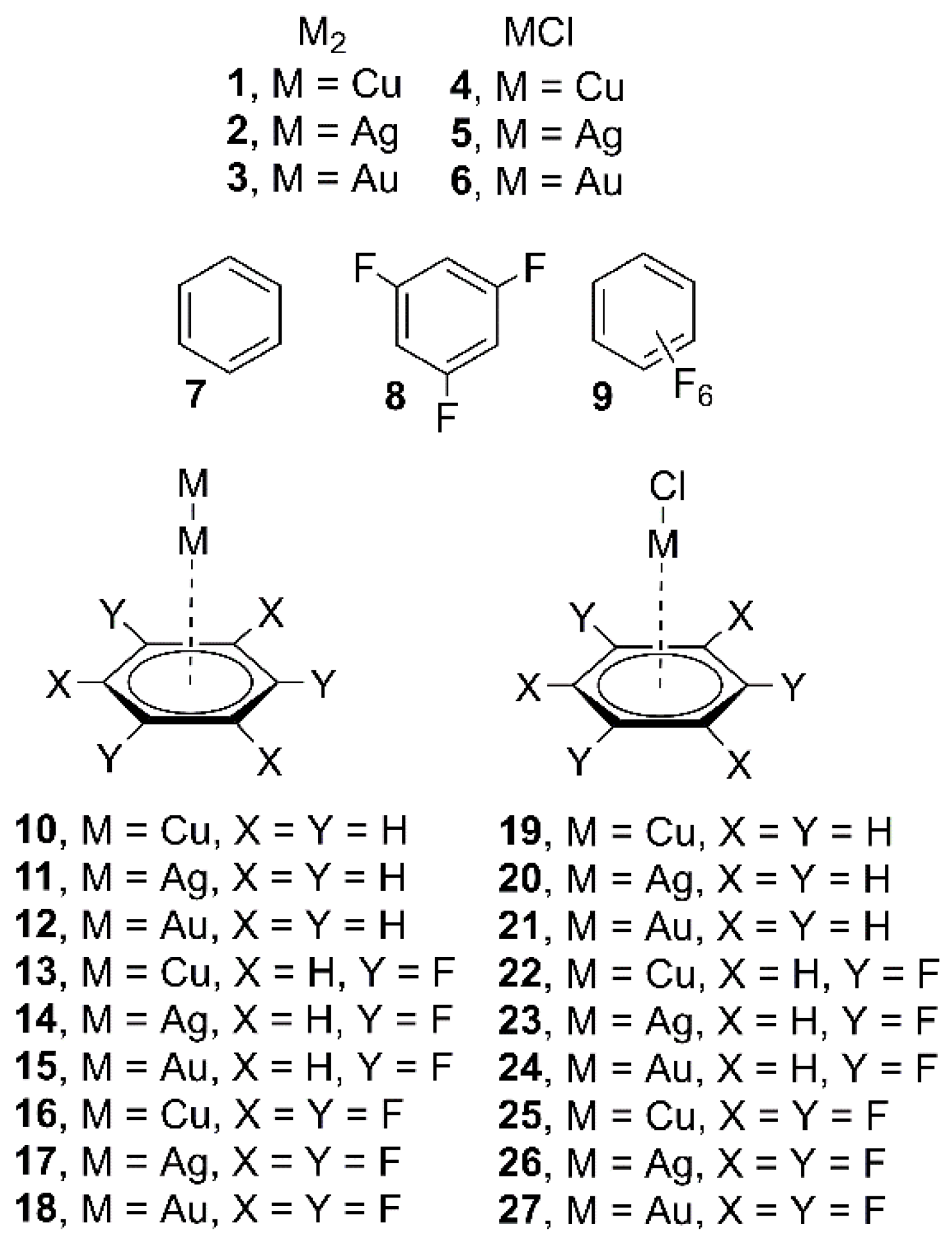 Inorganics 06 00064 sch001