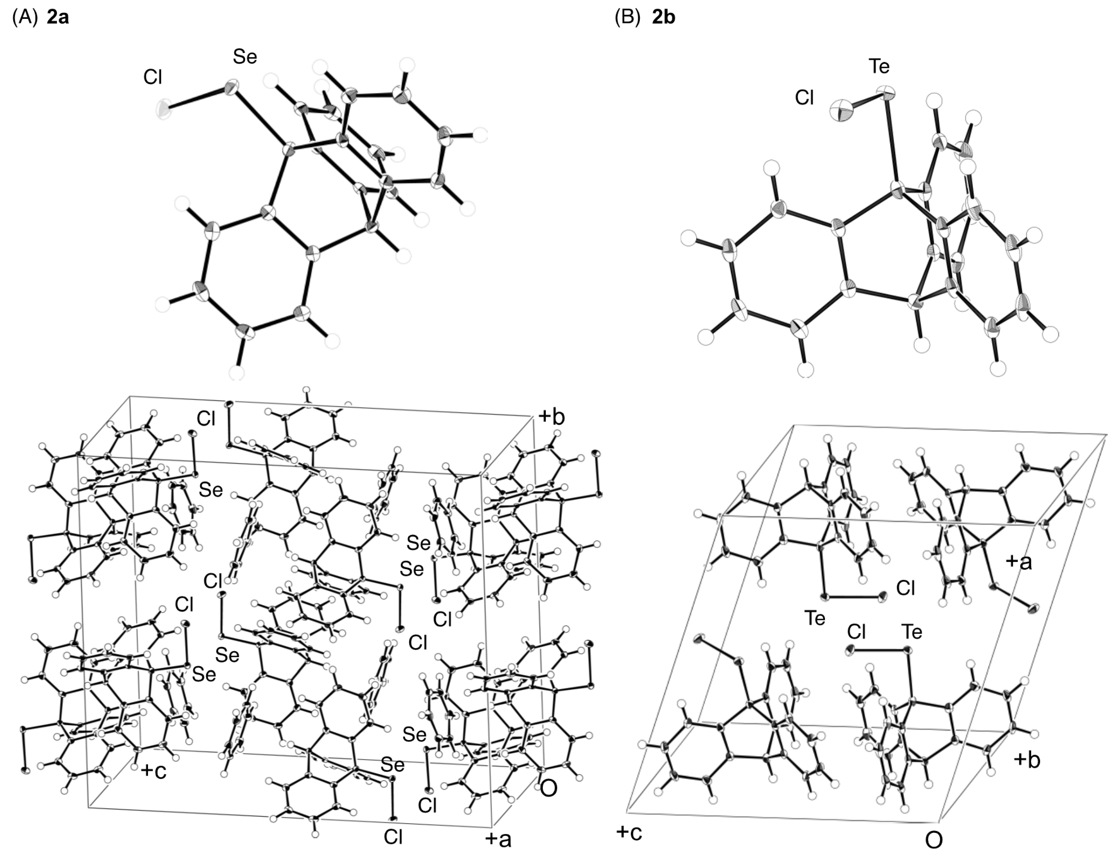 Inorganics 06 00068 g001