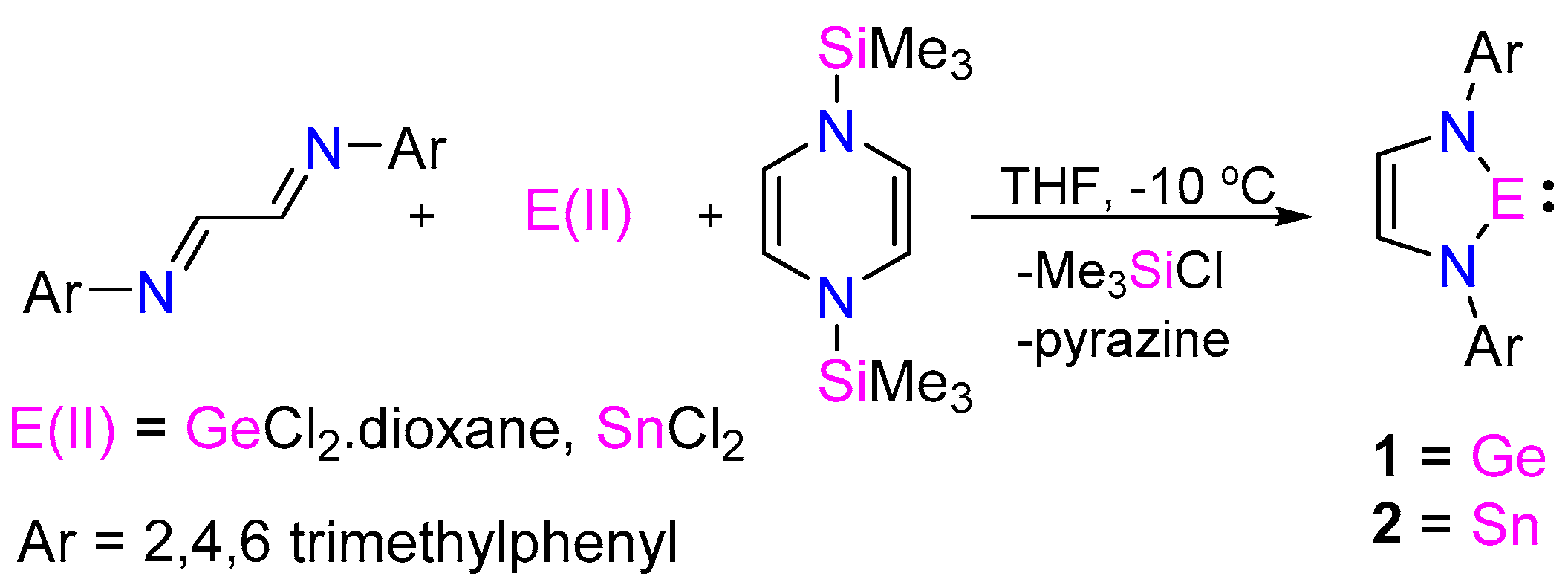 Inorganics 06 00069 sch002