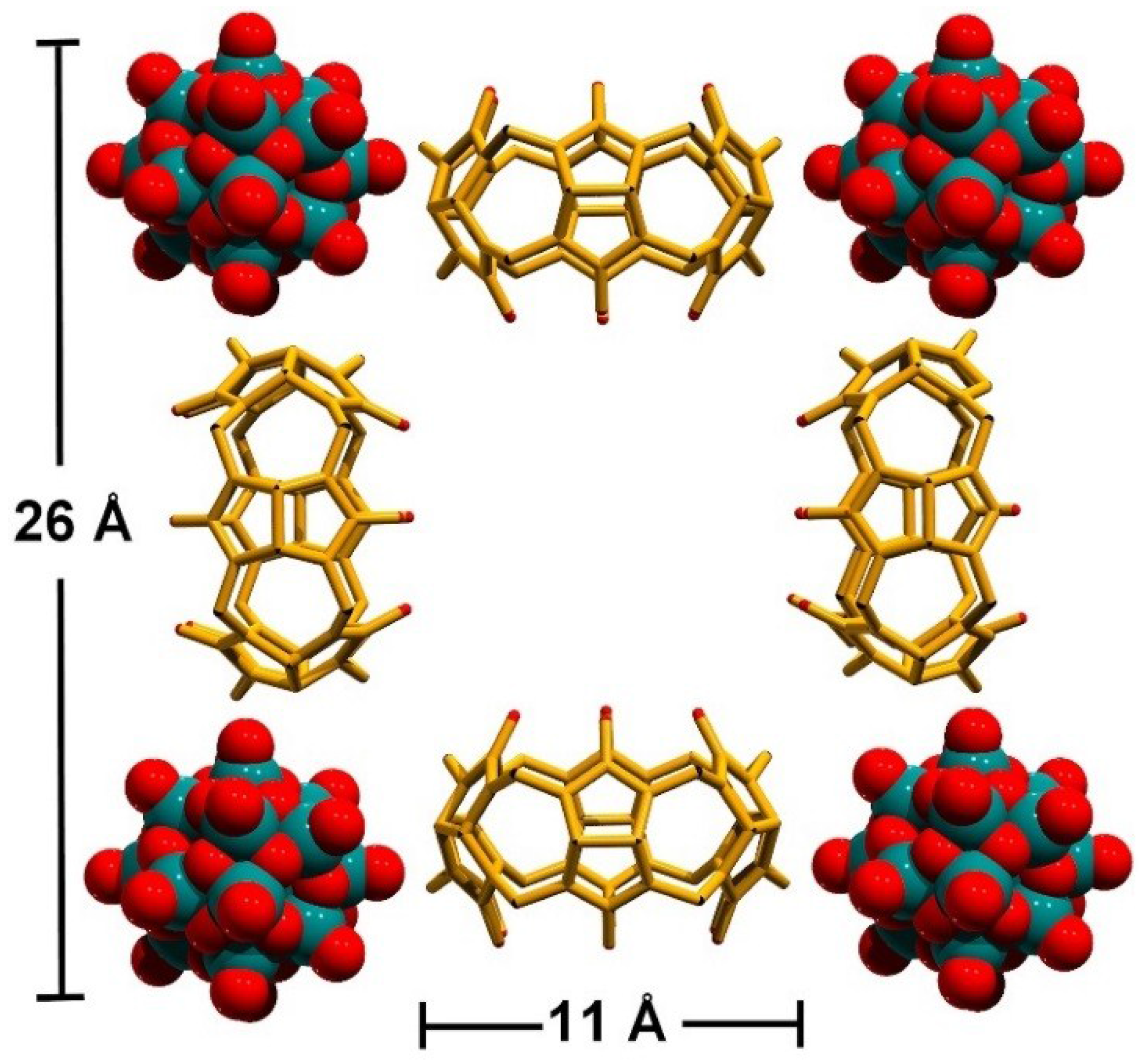 Inorganics 06 00071 g006