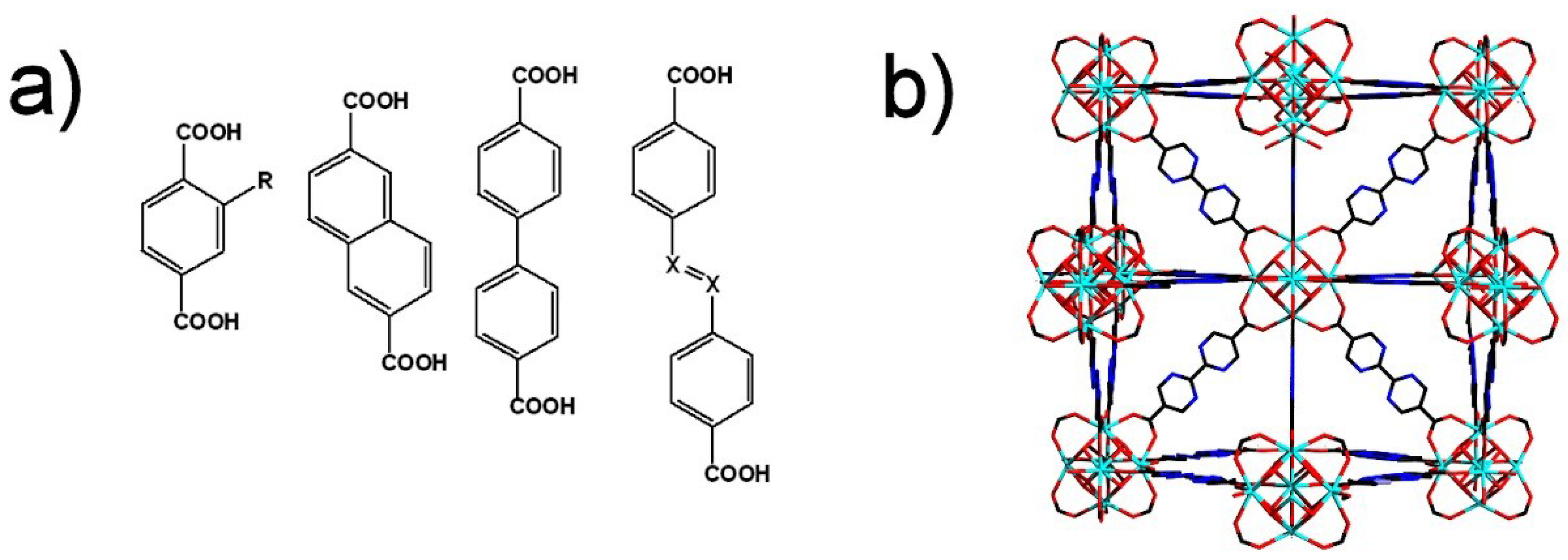 Inorganics 06 00071 g015