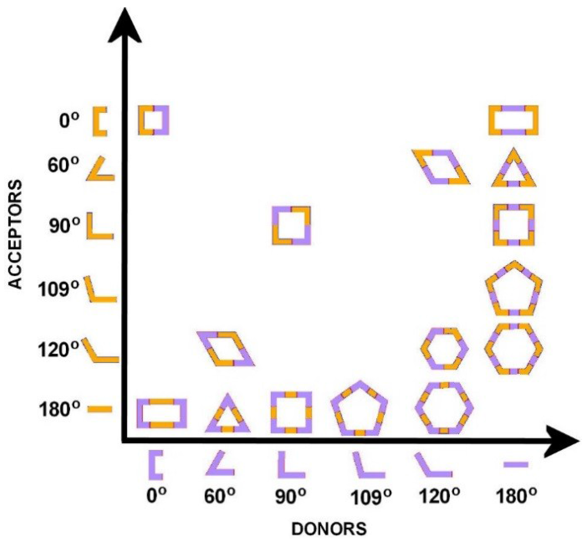 Inorganics 06 00071 g019
